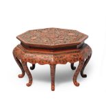 A RARE POLYCHROME LACQUER 'BAJIXIANG' OCTAGONAL STAND Qianlong