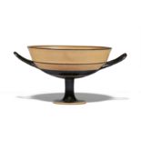 An Attic black-figure Little Master lip-cup