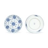 A PAIR OF BLUE AND WHITE 'LOTUS' DISHES Guangxu six-character marks and of the period (2)