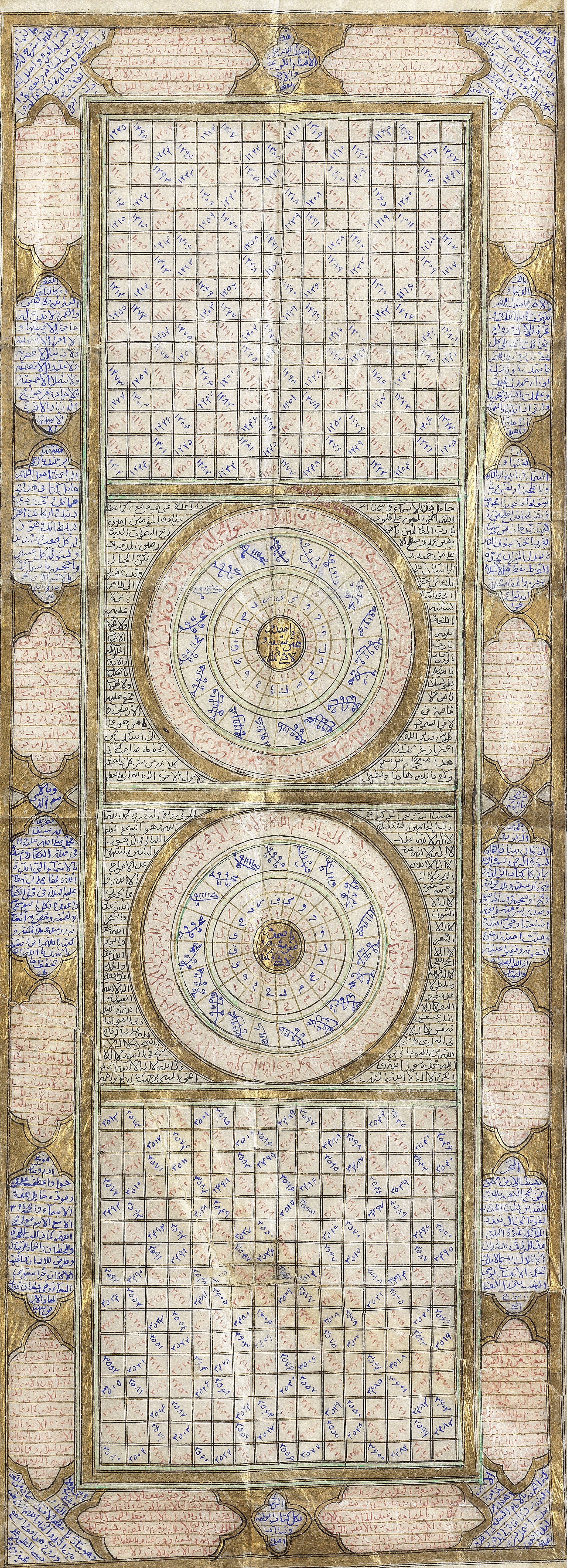 A GROUP OF THREE ILLUMINATED PRAYER SCROLLS AND TWO TALISMANIC DIAGRAMS, WRITTEN ON VELLUM Qajar ...