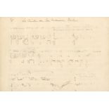 MUSIC - CLAUDE DEBUSSY Autograph sketch-leaf for his unfinished opera 'La chute de la maison Ushe...