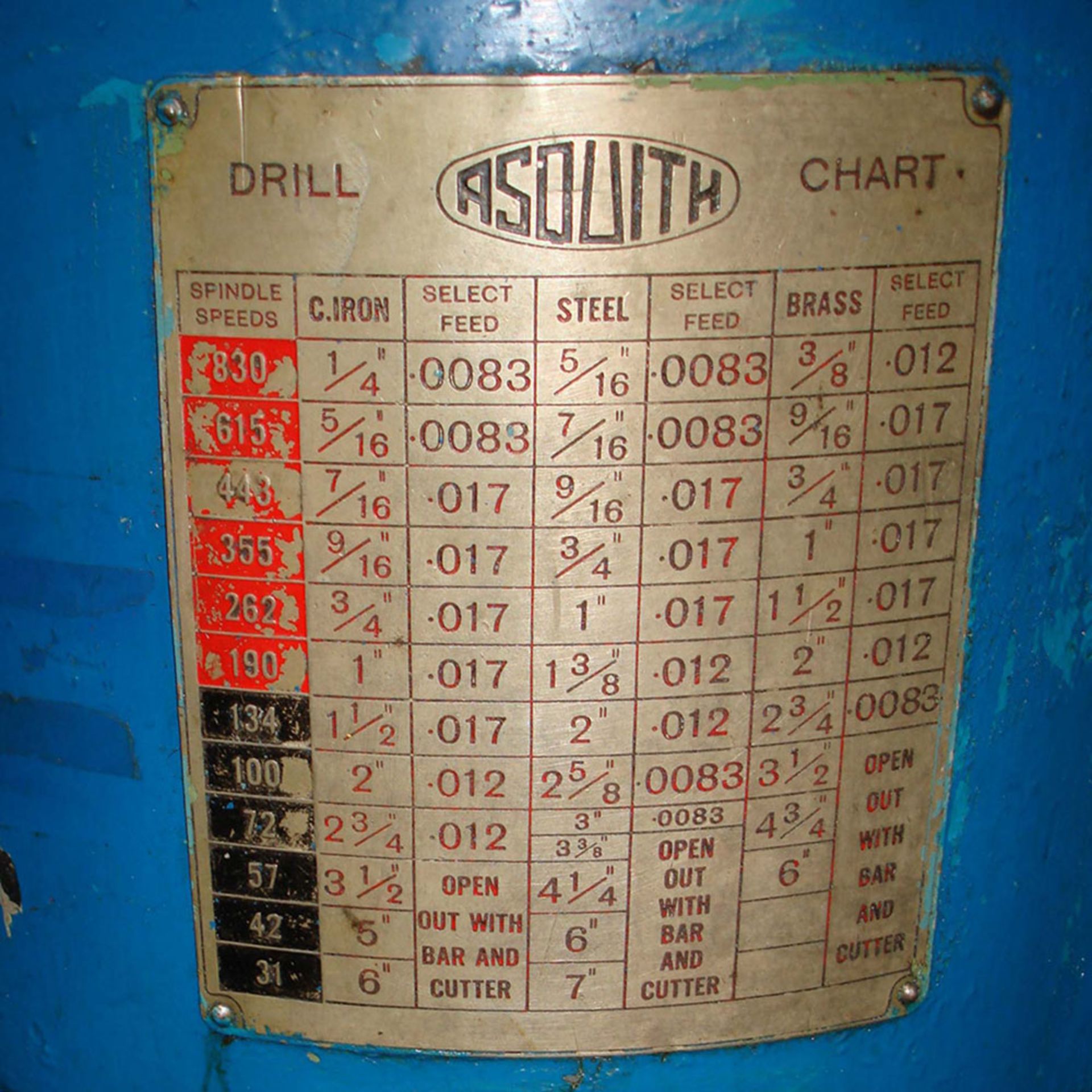 Asquith OD1 6ft Radial Arm Drill. Arm lenght 6ft. Spindle 5 Morse Taper. Speeds 8-800rpm. Box Table. - Image 4 of 7