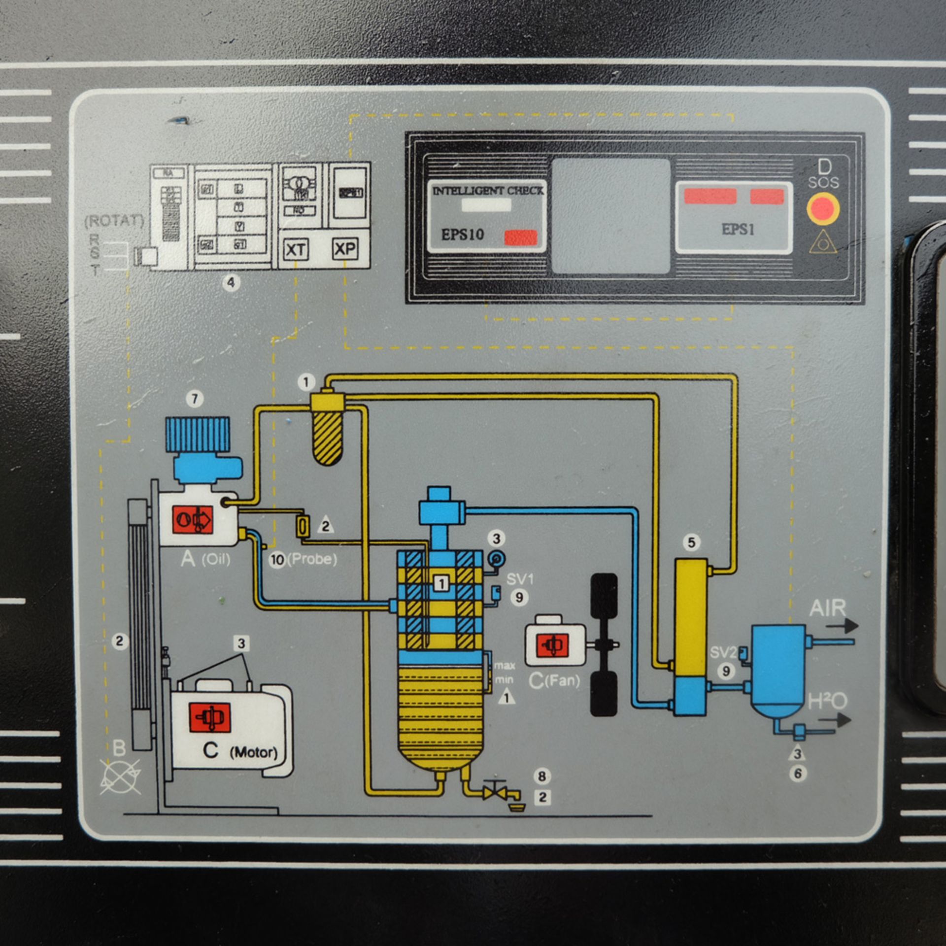 Power Systems Model PS 15-8P Rotary Air Compressor. - Image 5 of 8