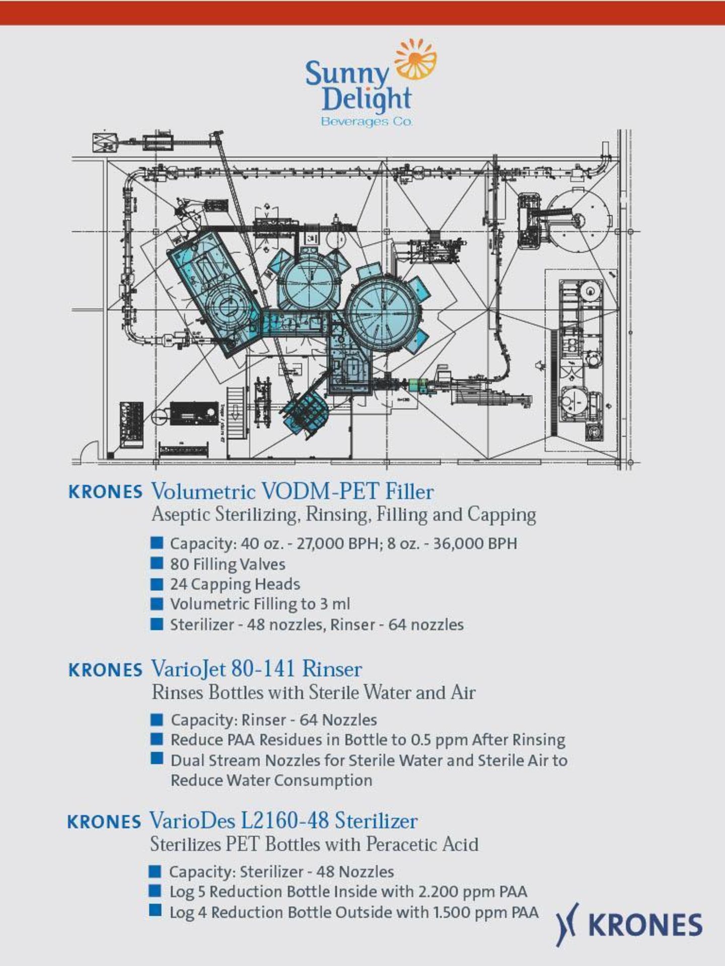 LOT: Krones Sanitary Aseptic Bottle Filling, Rinsing, and Sterilizing System (2007) - Image 22 of 22