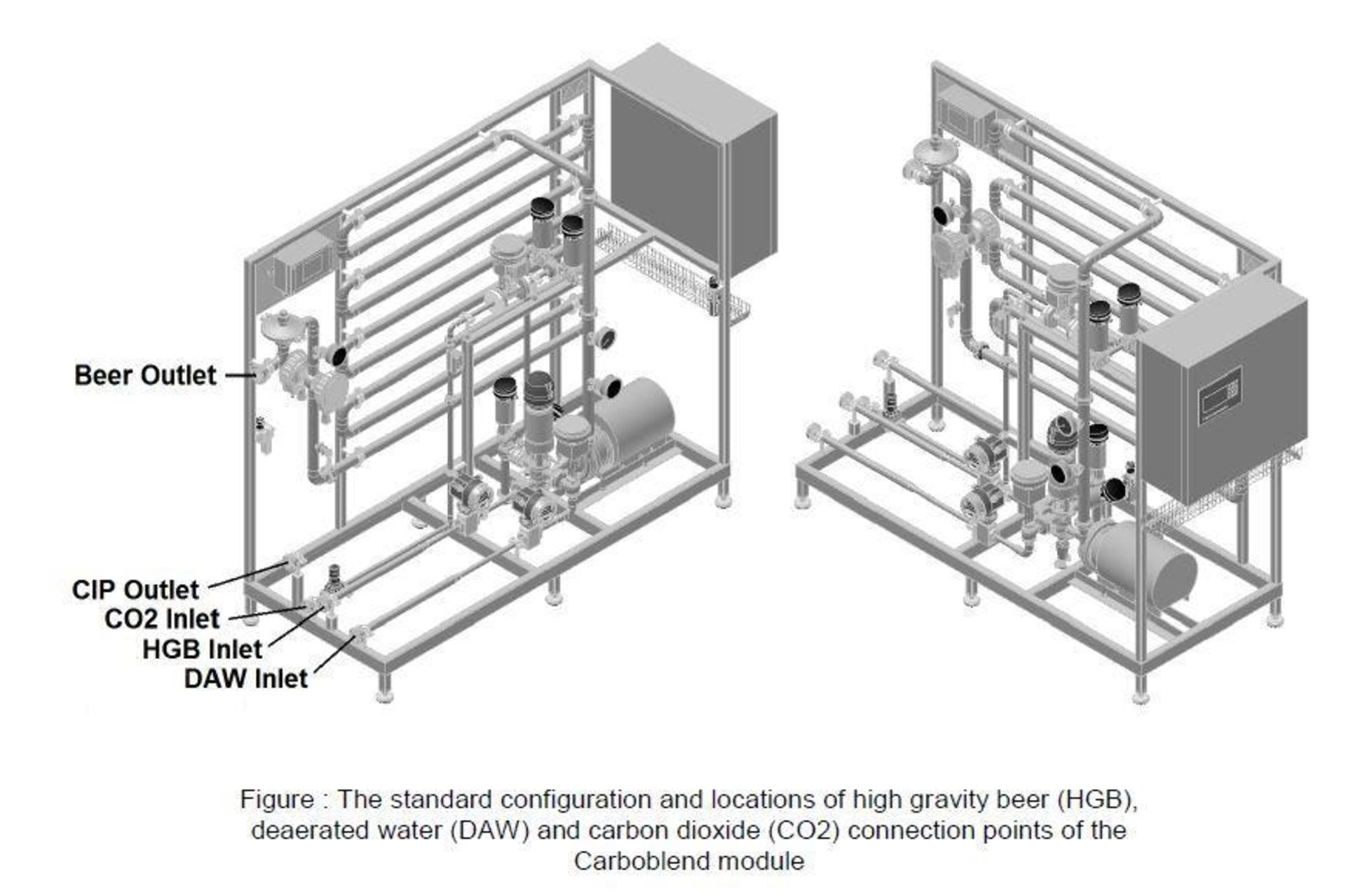 Alfa Laval Carboblend – In-Line Carbonator - Image 7 of 7