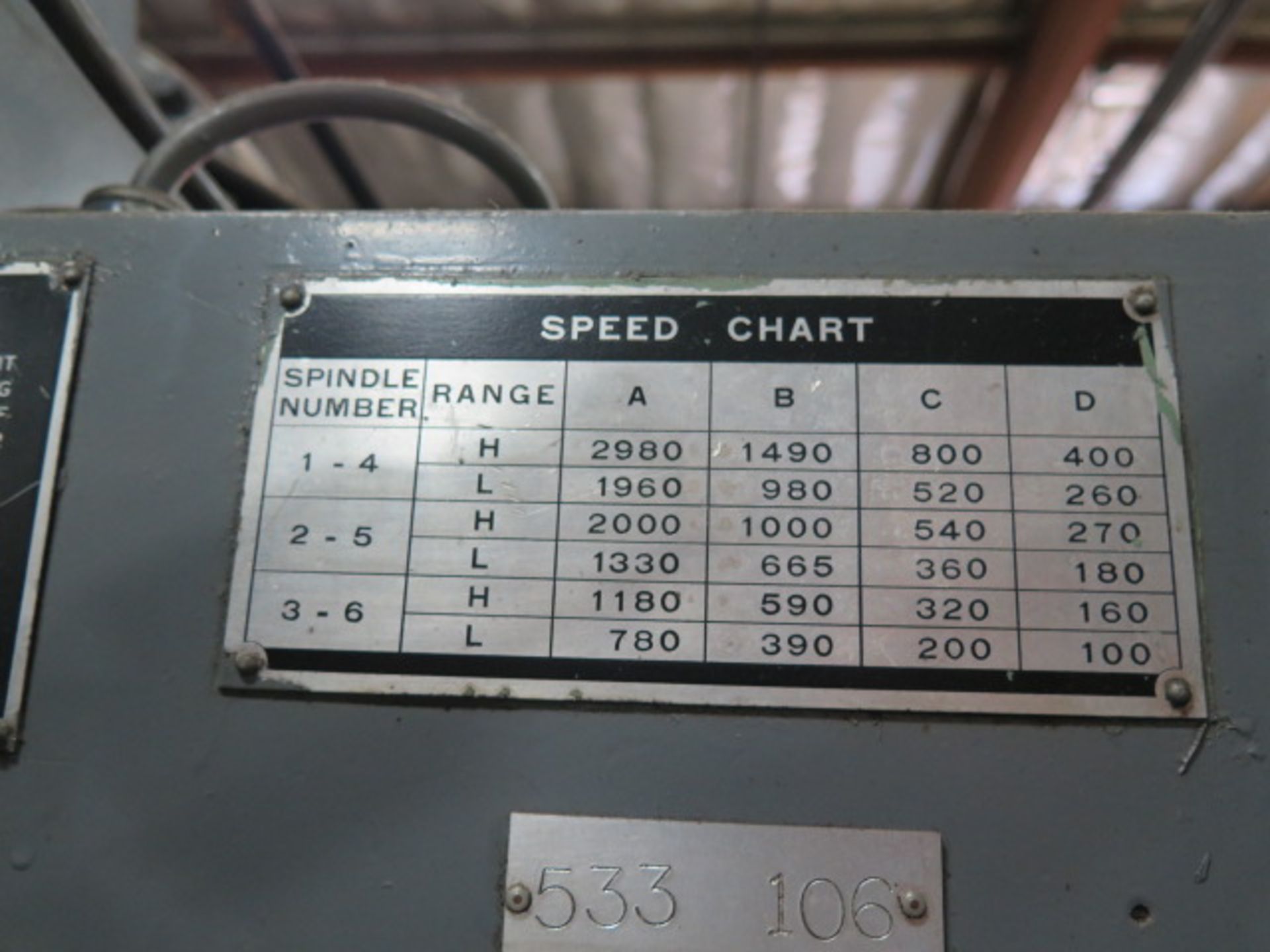 Burgmaster mdl. 25AH 6-Station Power Turret Drill s/n 250177 w/ 100-2900 RPM, SOLD AS IS - Image 6 of 15