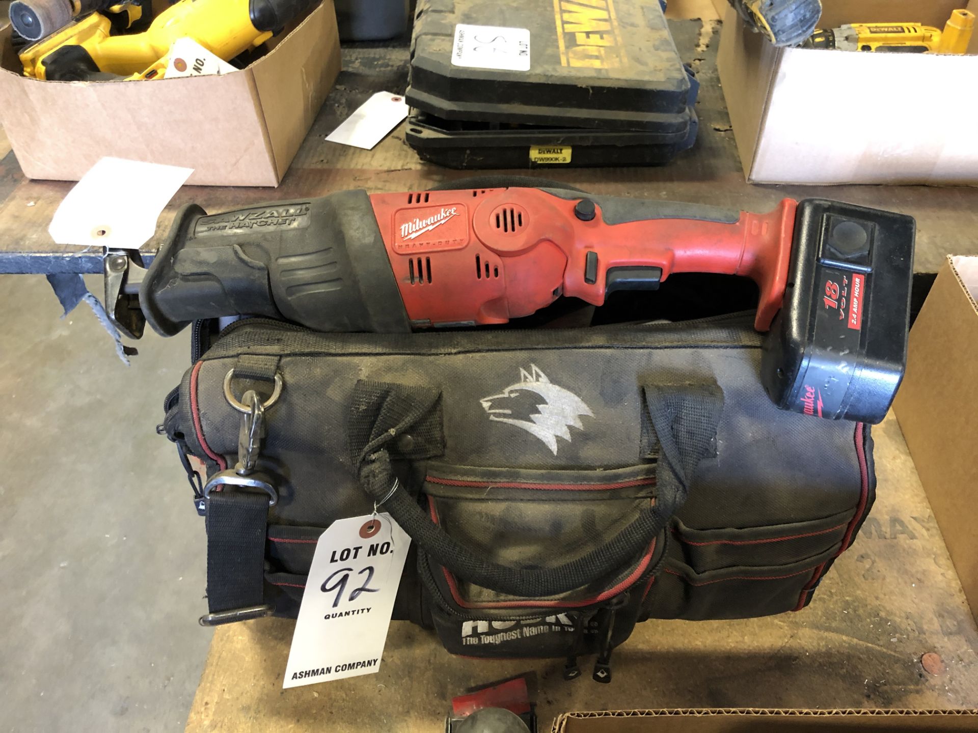 (1) MILWAUKEE 16V SAWZALL WITH CHARGER AND BATTERY