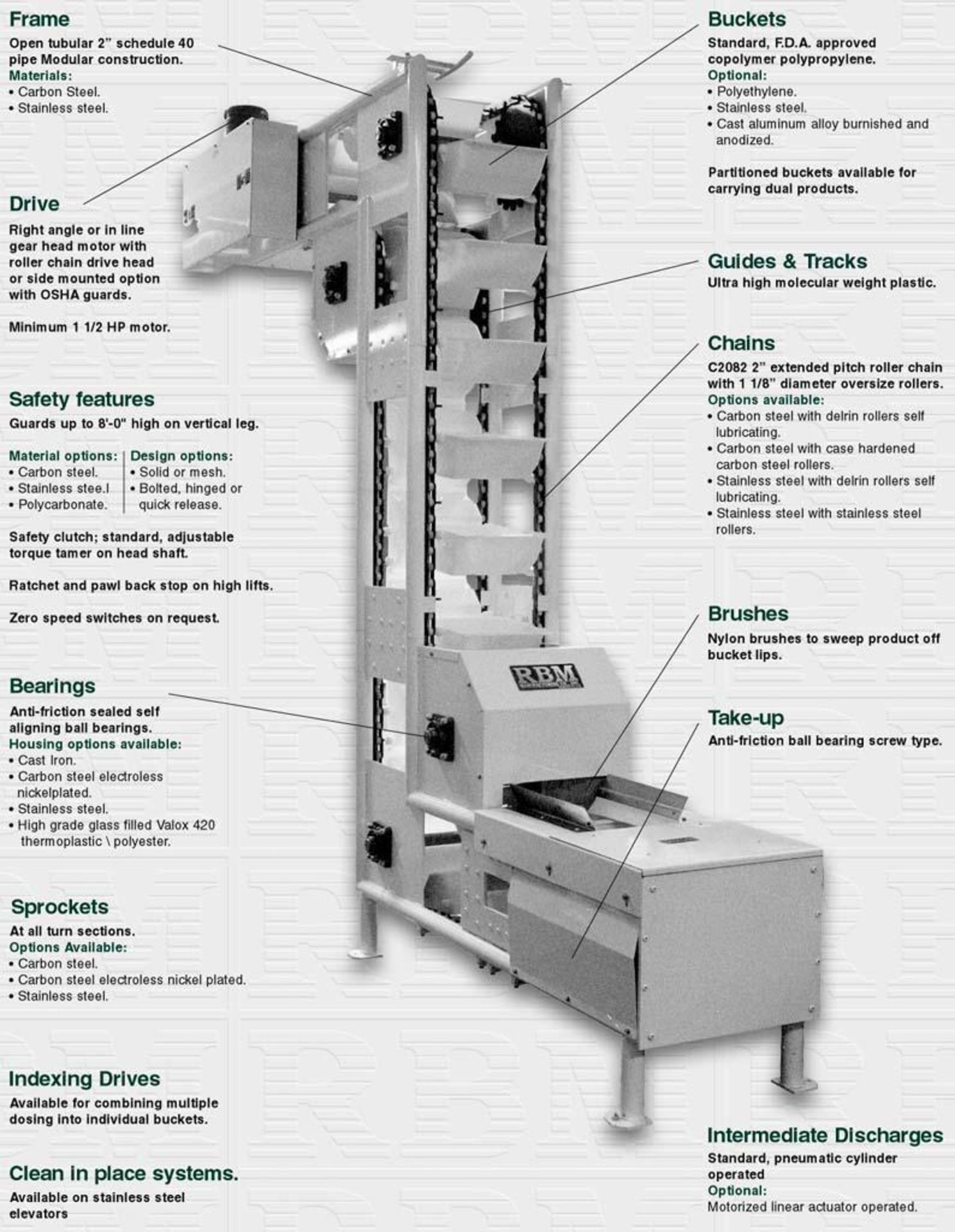 Bucket Elevator LD100-18 - Image 8 of 9