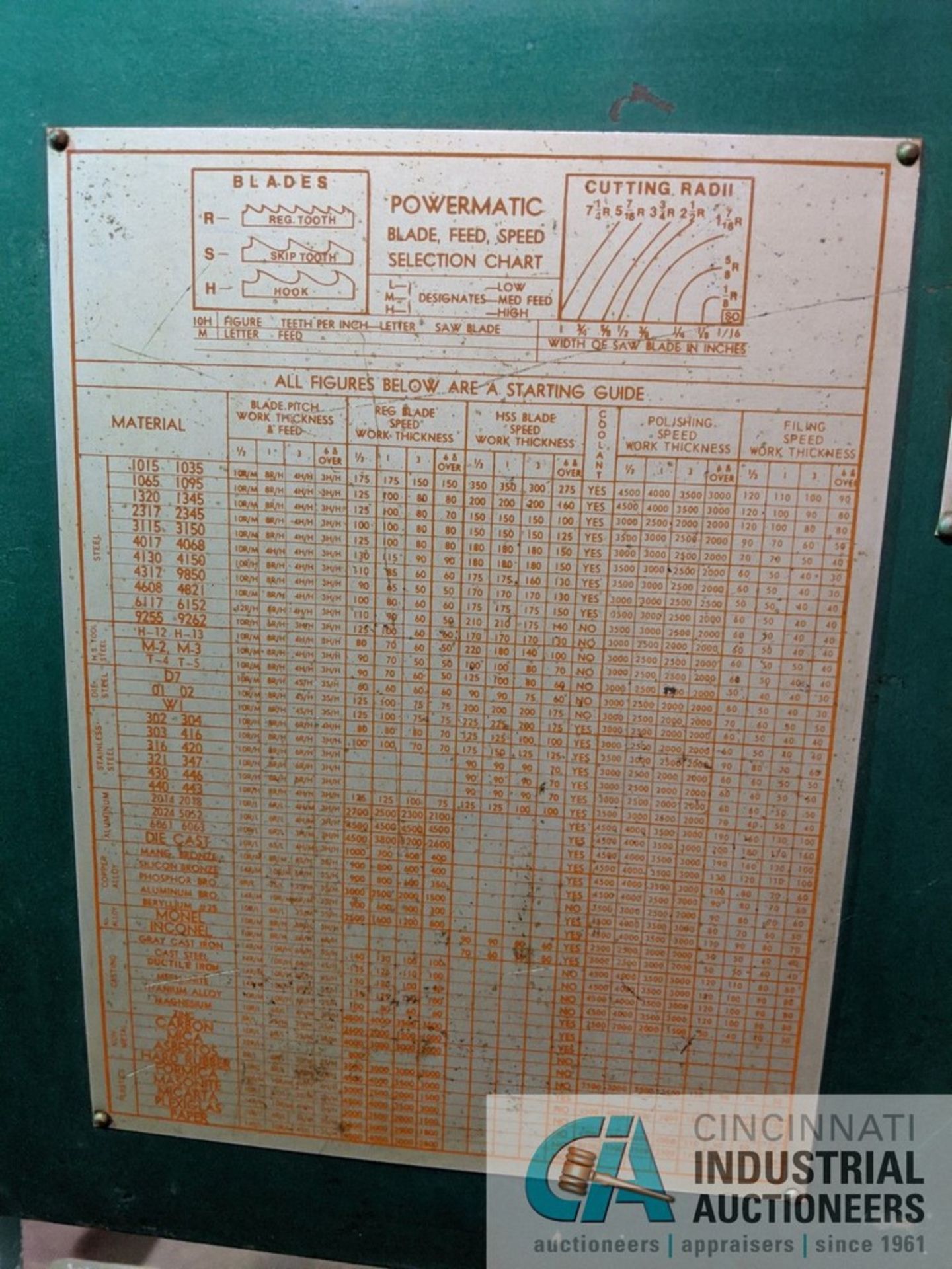 20" POWERMATIC VERTICAL BAND SAW; 24" X 24" TABLE, BLADE WELDER **Loading Fee Due the "ERRA" - Image 6 of 7