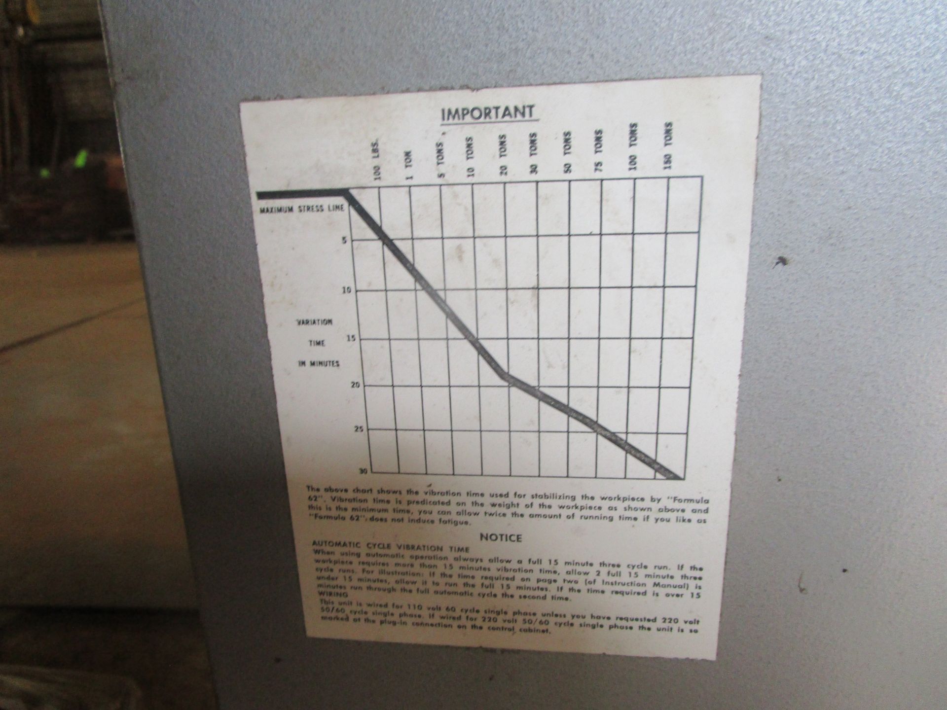 Stress Relief Engineering Co. Formula 62 -Located in Cinnaminson, NJ - Image 4 of 7