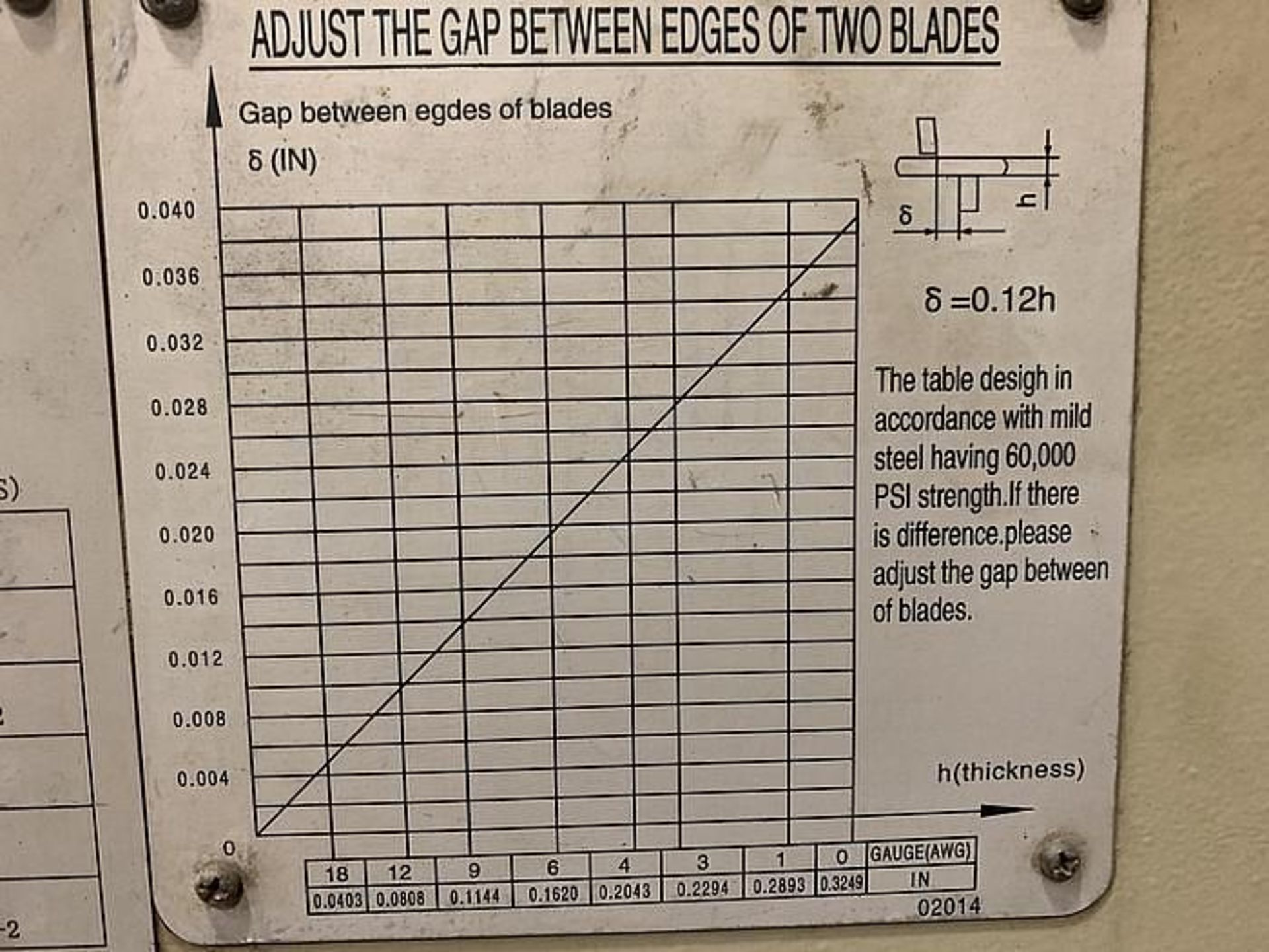 U.S. INDUSTRIAL MACHINERY SHEAR, MODEL US 1025 10' X .25 - Image 8 of 9