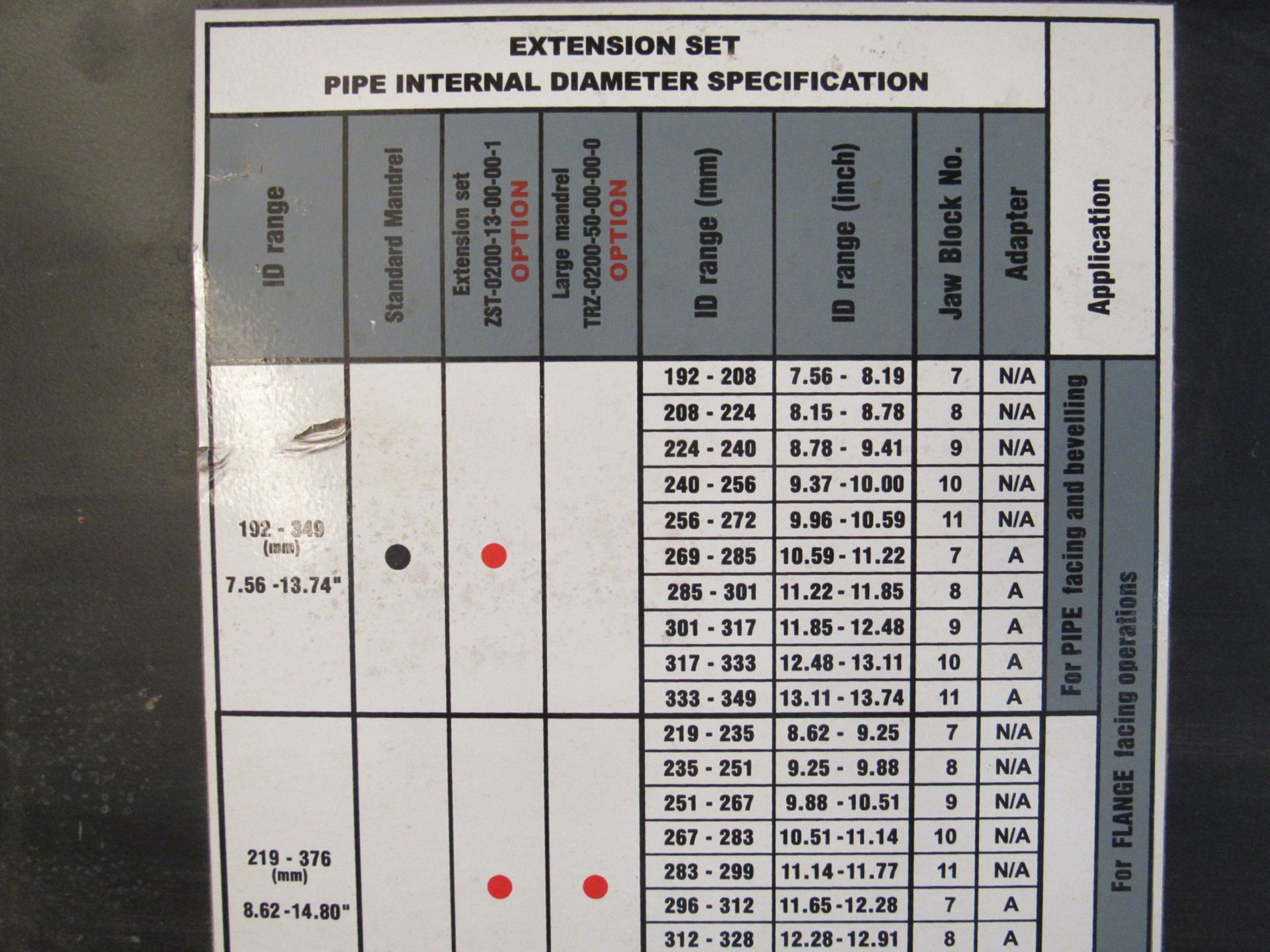Steelmax Extension Set for PB-10 / PBE-10, 2 Calipers - Bild 2 aus 3