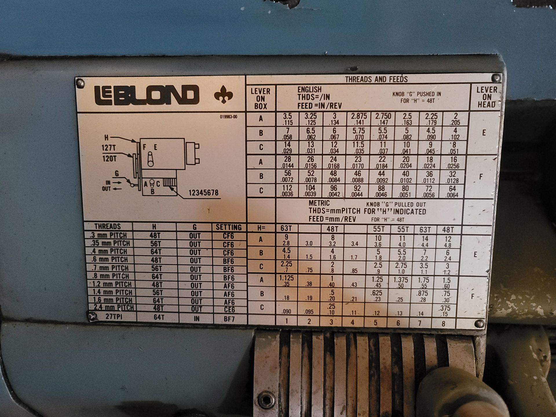 26" x 96" LeBlond Regal Engine Lathe - Image 8 of 17