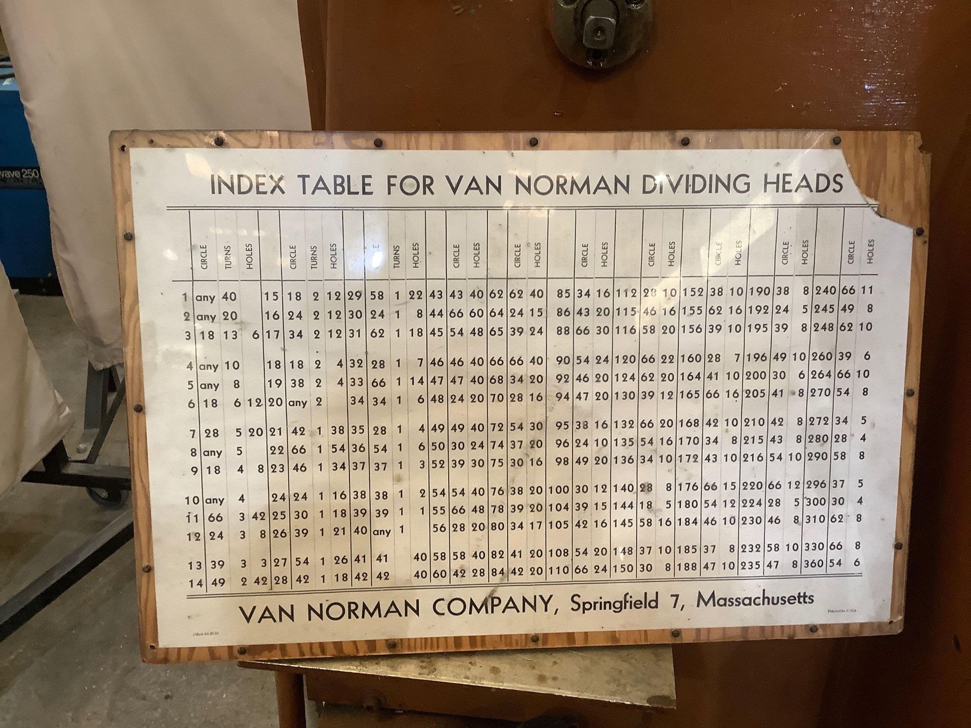 Van Norman Model 36 Universal Milling Machine - Image 7 of 8