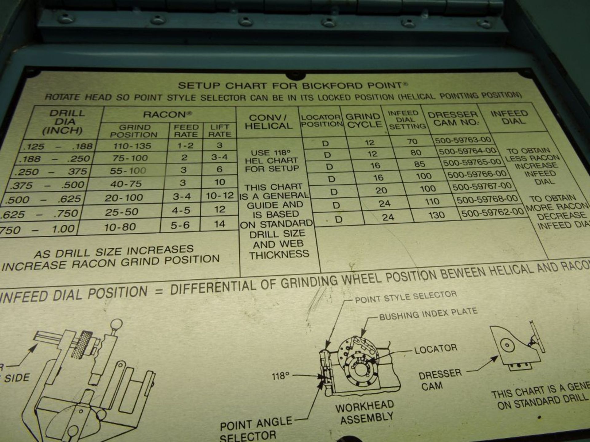 1996 Giddings & Lewis Winslow tool grinder model HR, sn 947-0408-96, maximum 1 1/2" cap., 3C head, - Image 12 of 12