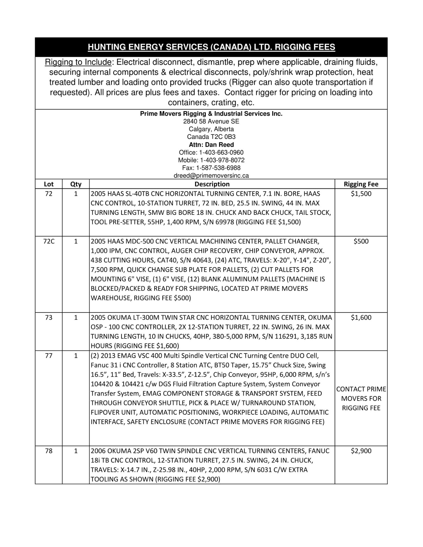 EXCLUSIVE RIGGING FEES - Image 5 of 8