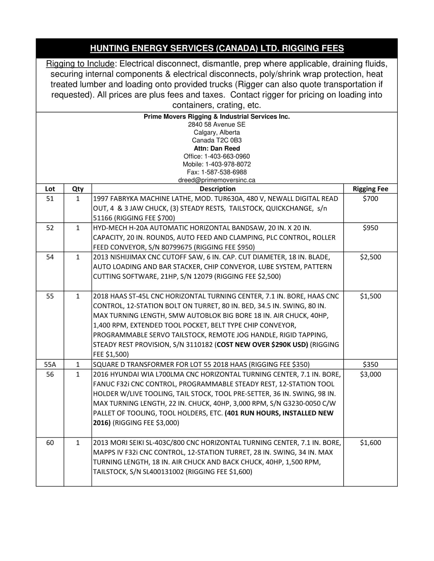 EXCLUSIVE RIGGING FEES - Image 3 of 8