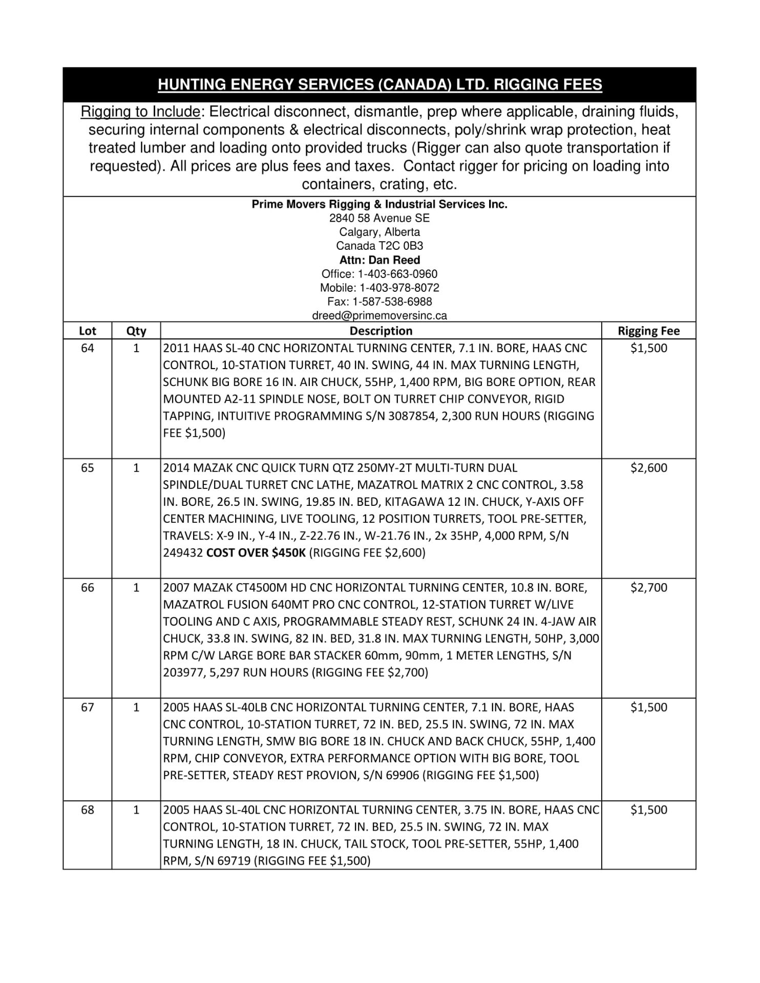 EXCLUSIVE RIGGING FEES - Image 4 of 8