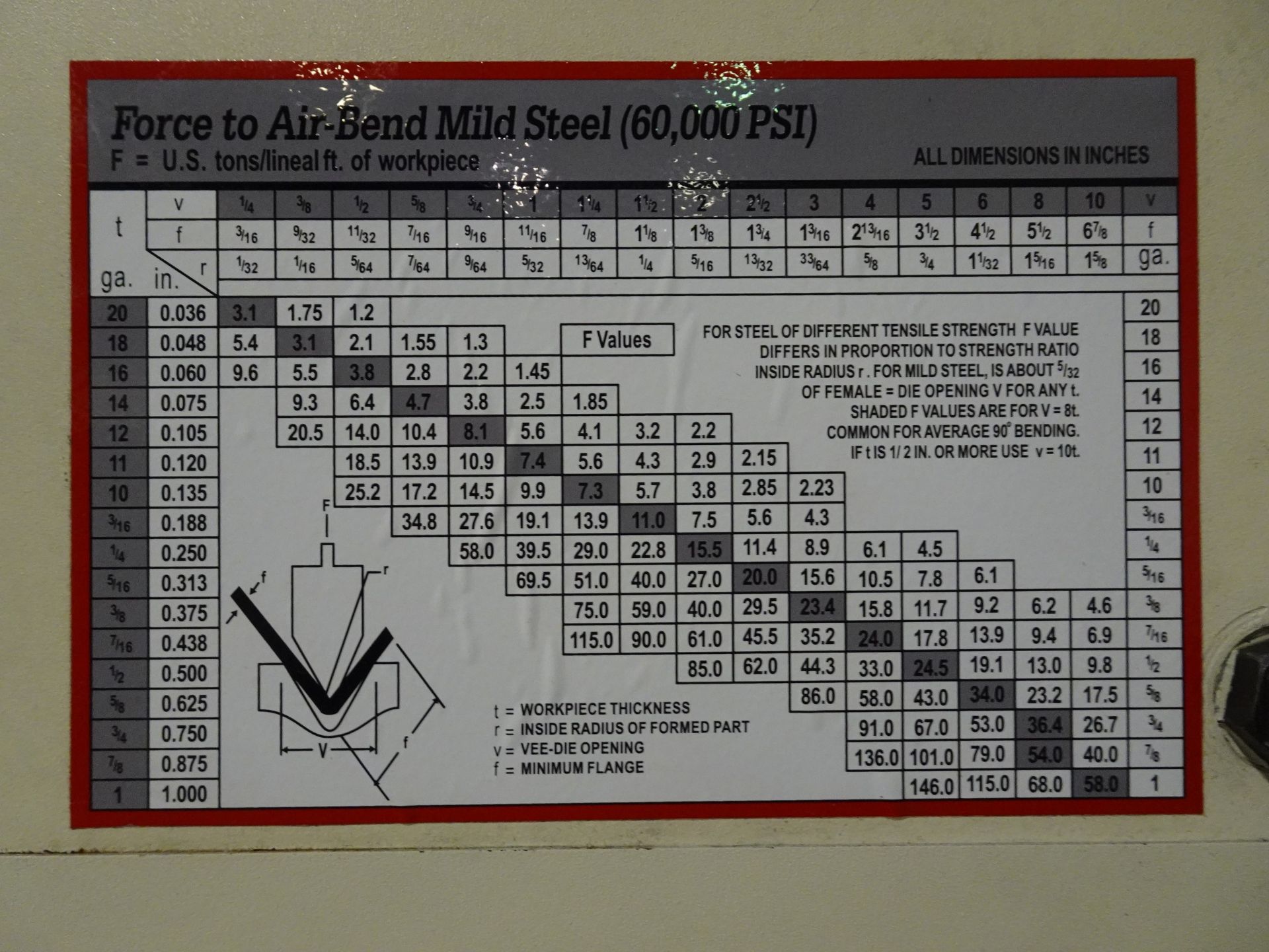 MASTEEL MODEL 12220 HYDRAULIC POWERED PRESS BRAKE, 12' X 220 TON CAPACITY, 4 WAY DIE, SIEMENS - Image 4 of 38