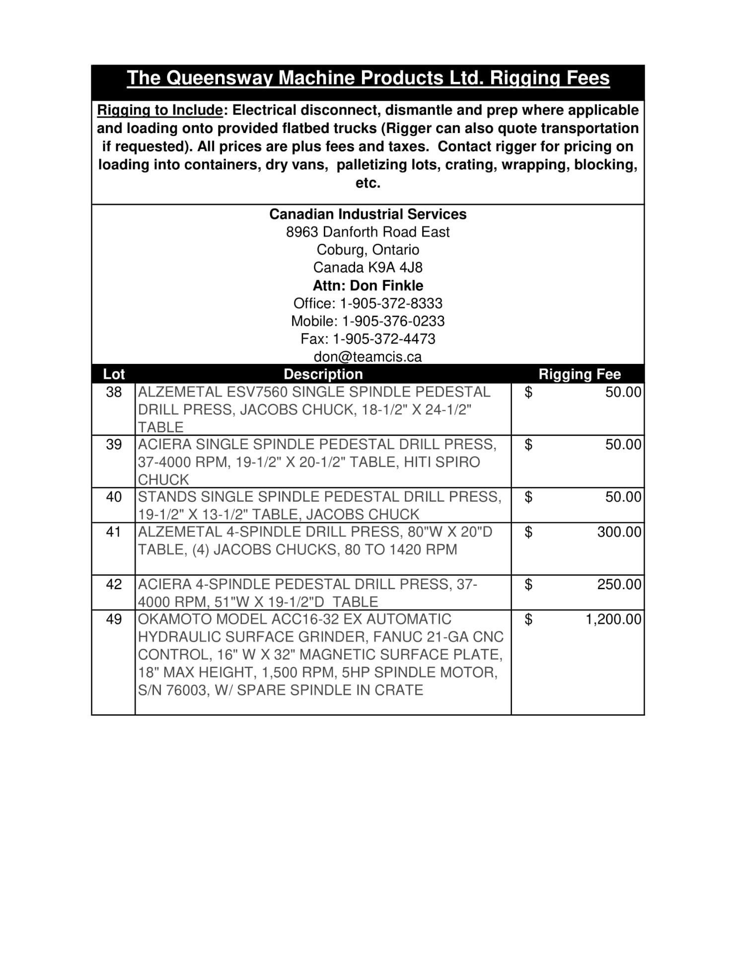 EXCLUSIVE RIGGING INFORMATION - Image 3 of 16