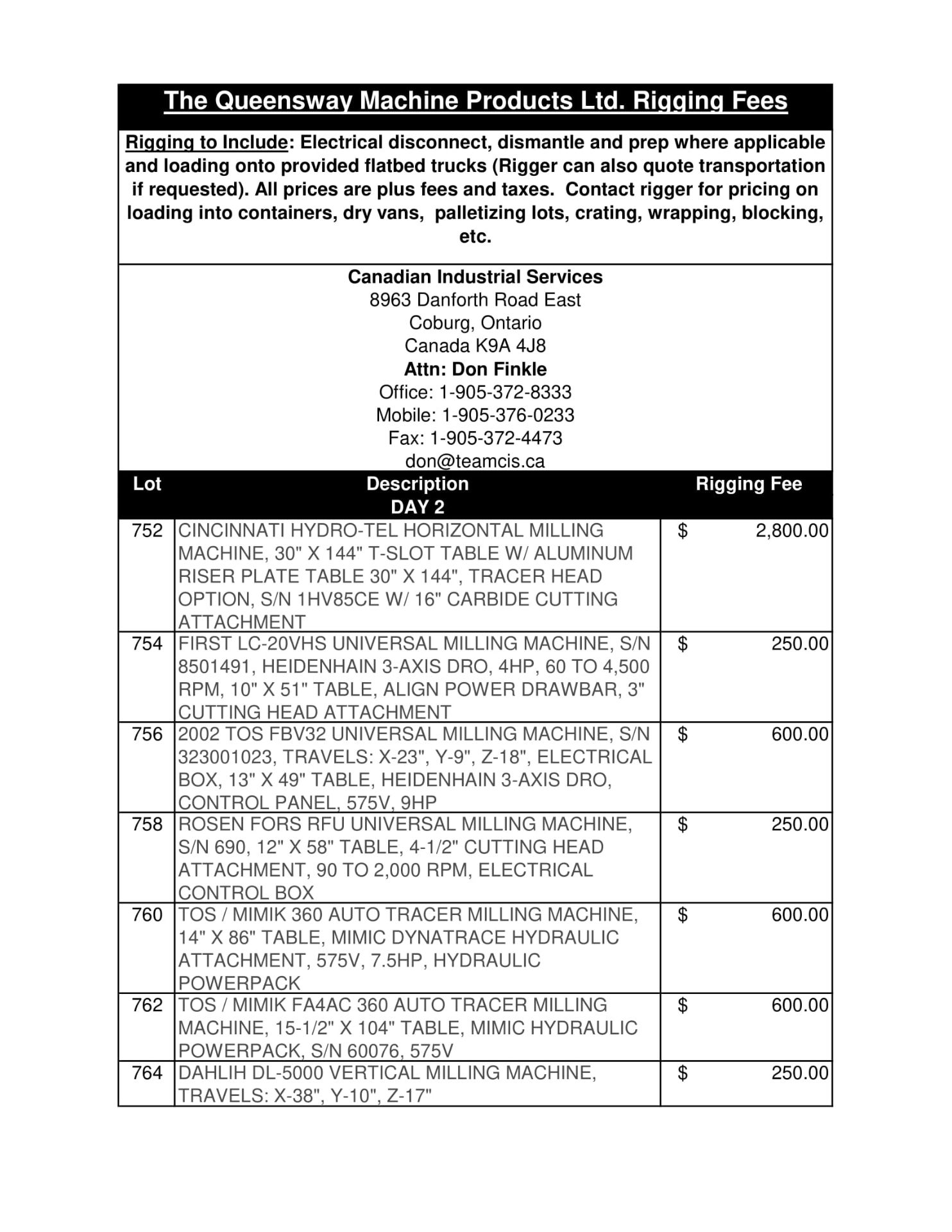 EXCLUSIVE RIGGING INFORMATION - Image 13 of 16