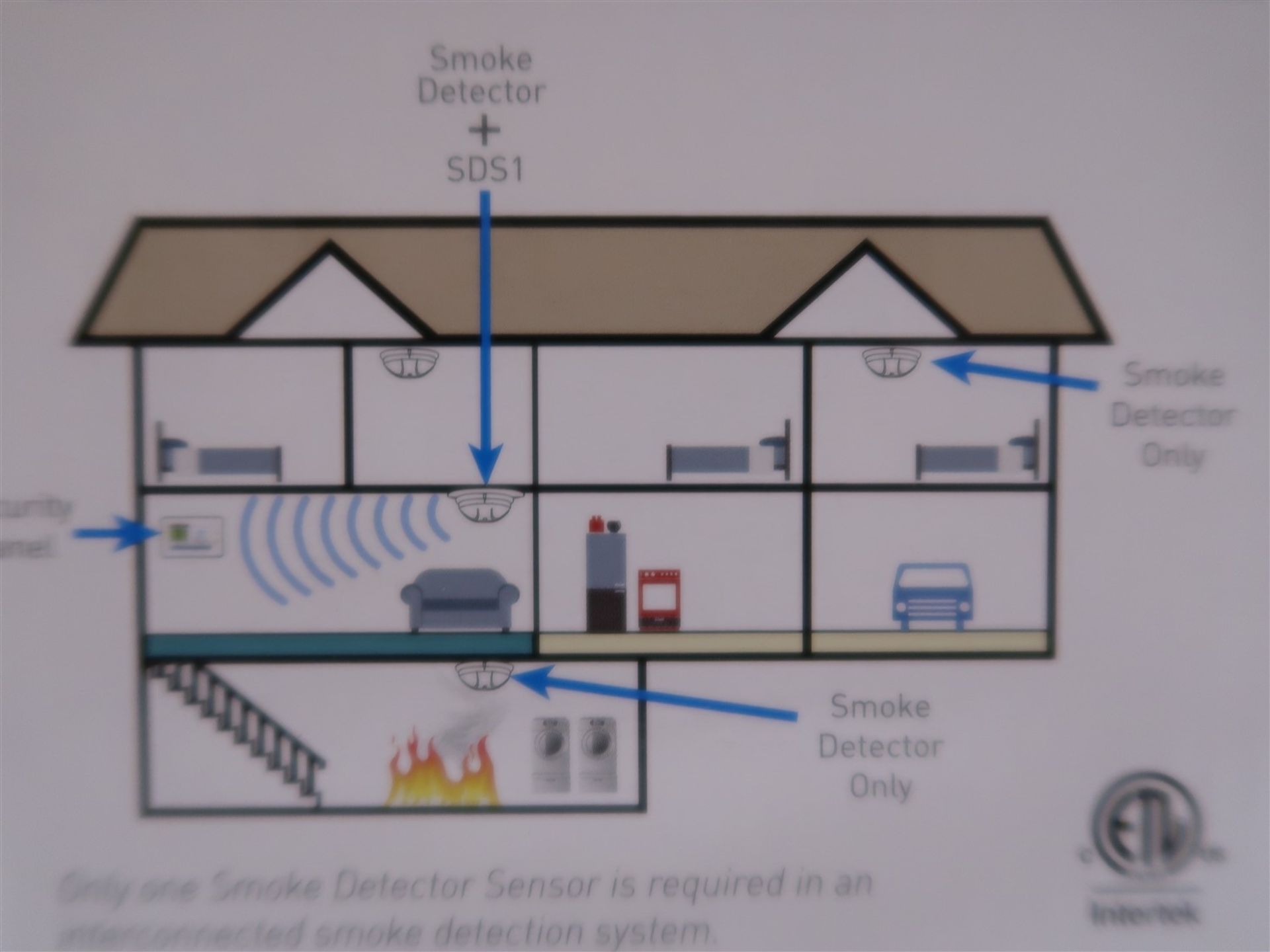 2 GIG SMOKE DETECTOR SENSOR SDS1-345 (BNIB) - Image 3 of 3