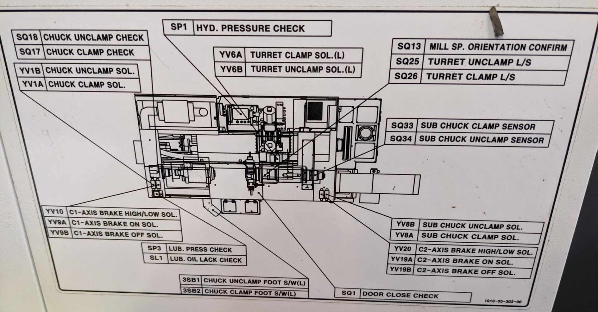 2013 HYUNDAI WIA LS2100SY CNC TURNING CENTER WITH SUB SPINDLE, FANUC 31I-A CNC CONTROL, 24.8” - Image 14 of 25