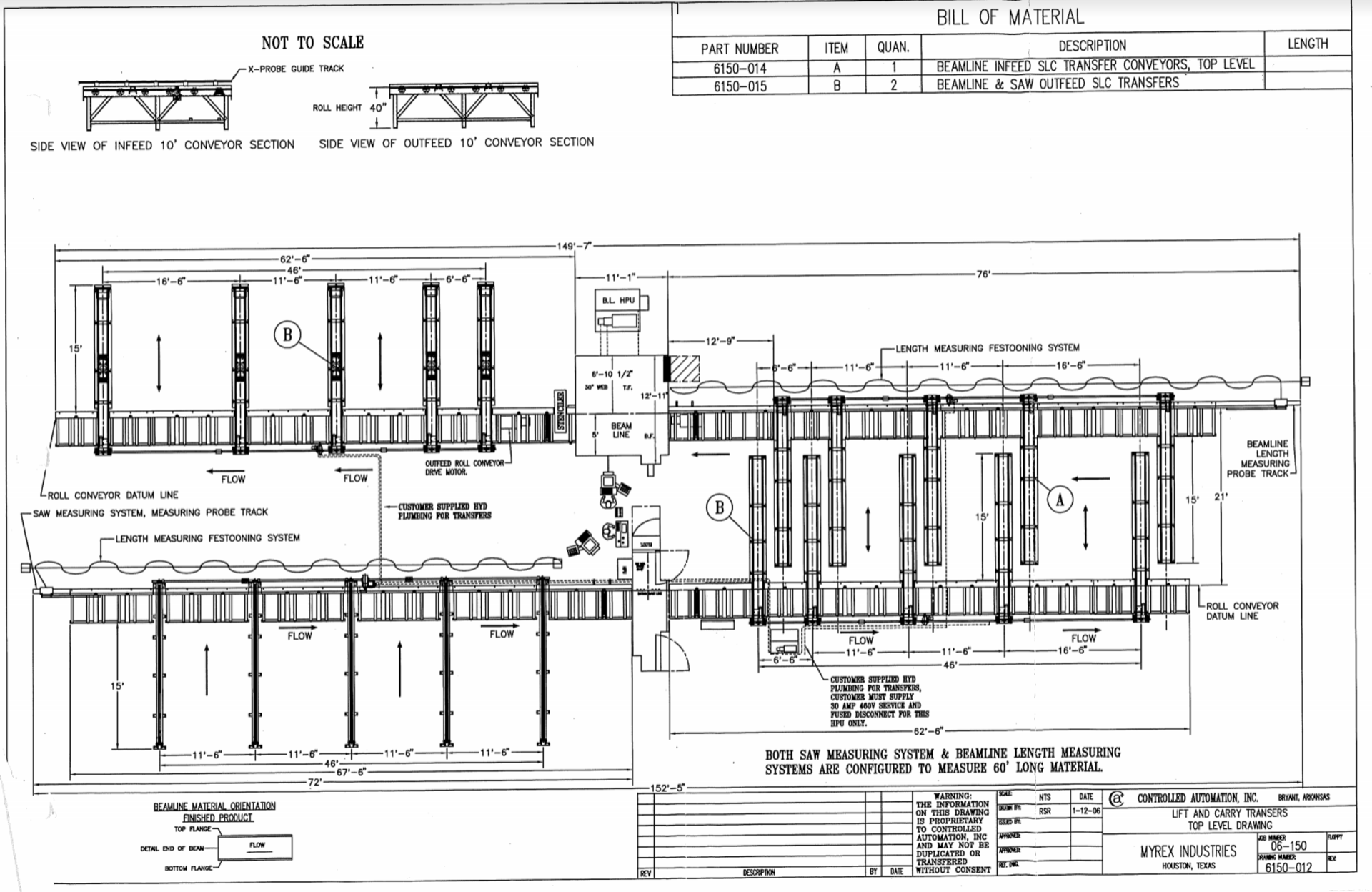 2007 Controlled Automation Punch Line and Hem Saw - Image 53 of 53