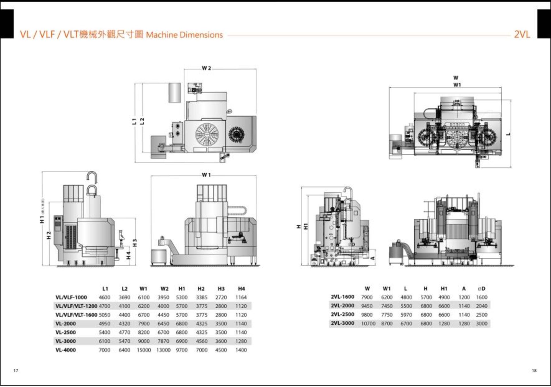 98.5" YSP/Yu Shine VL-2500ATC+C CNC Vertical Turning Boring Mill, New 2013 - Image 14 of 15