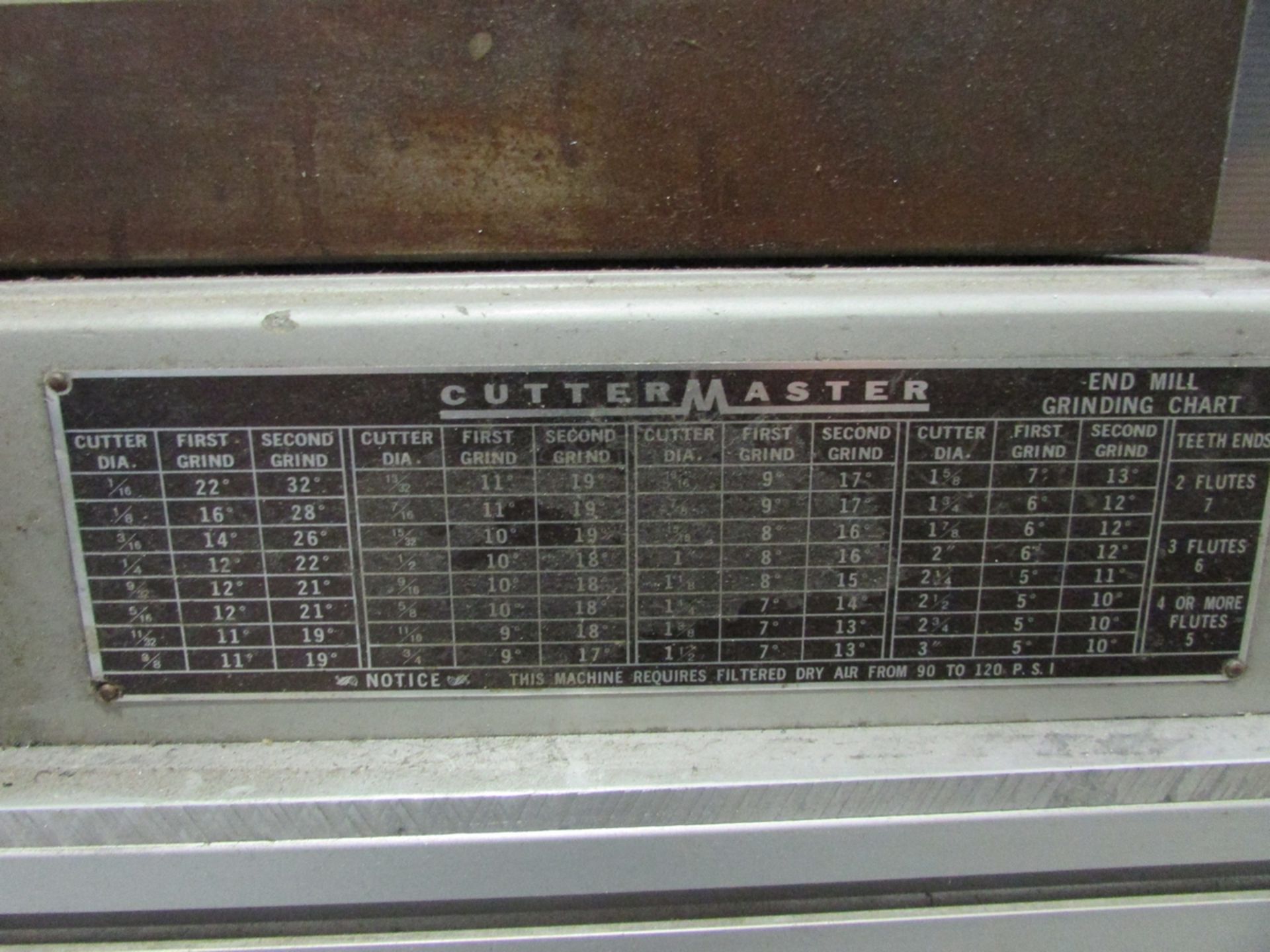 Cuttermaster HDT-30 End Mill Sharpener - Image 21 of 22