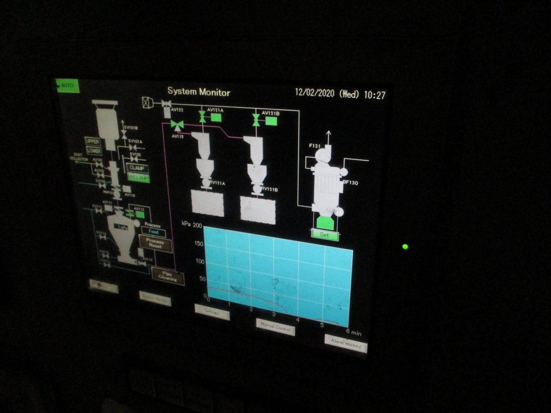 2010 Nol-Tec Mezzanine Mounted Cathode Dry Material Mix System