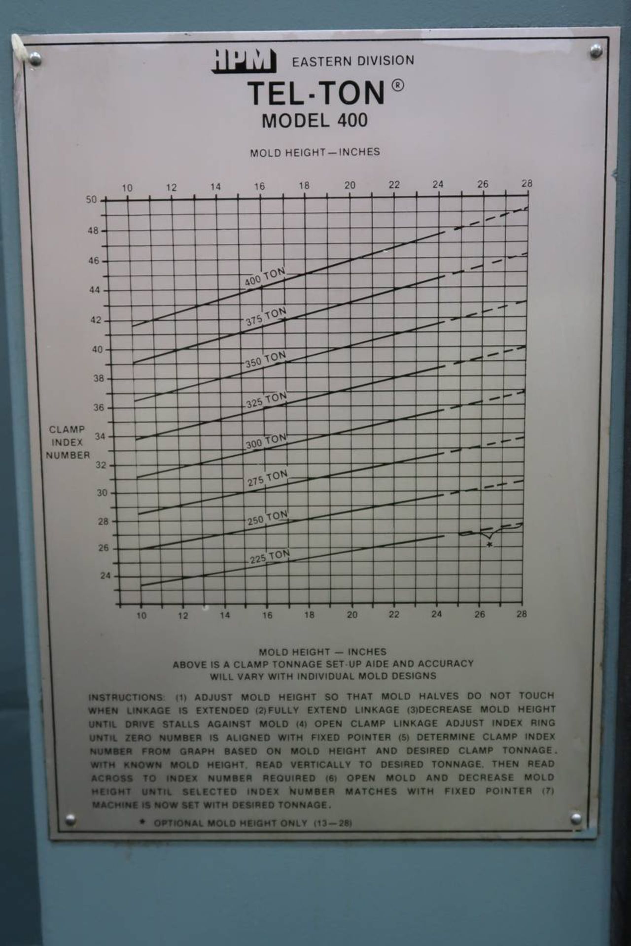 1987 HPM 400-TP-20 400-Ton Thermo Plastic Injection Molding Press - Image 21 of 34