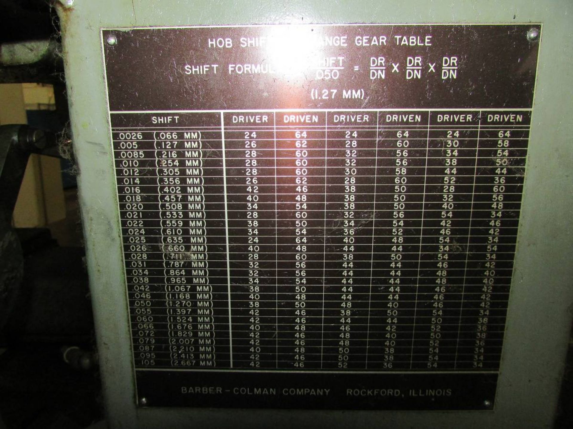 Barber Colman 16-16 Gear Hobbing Machine - Image 24 of 24