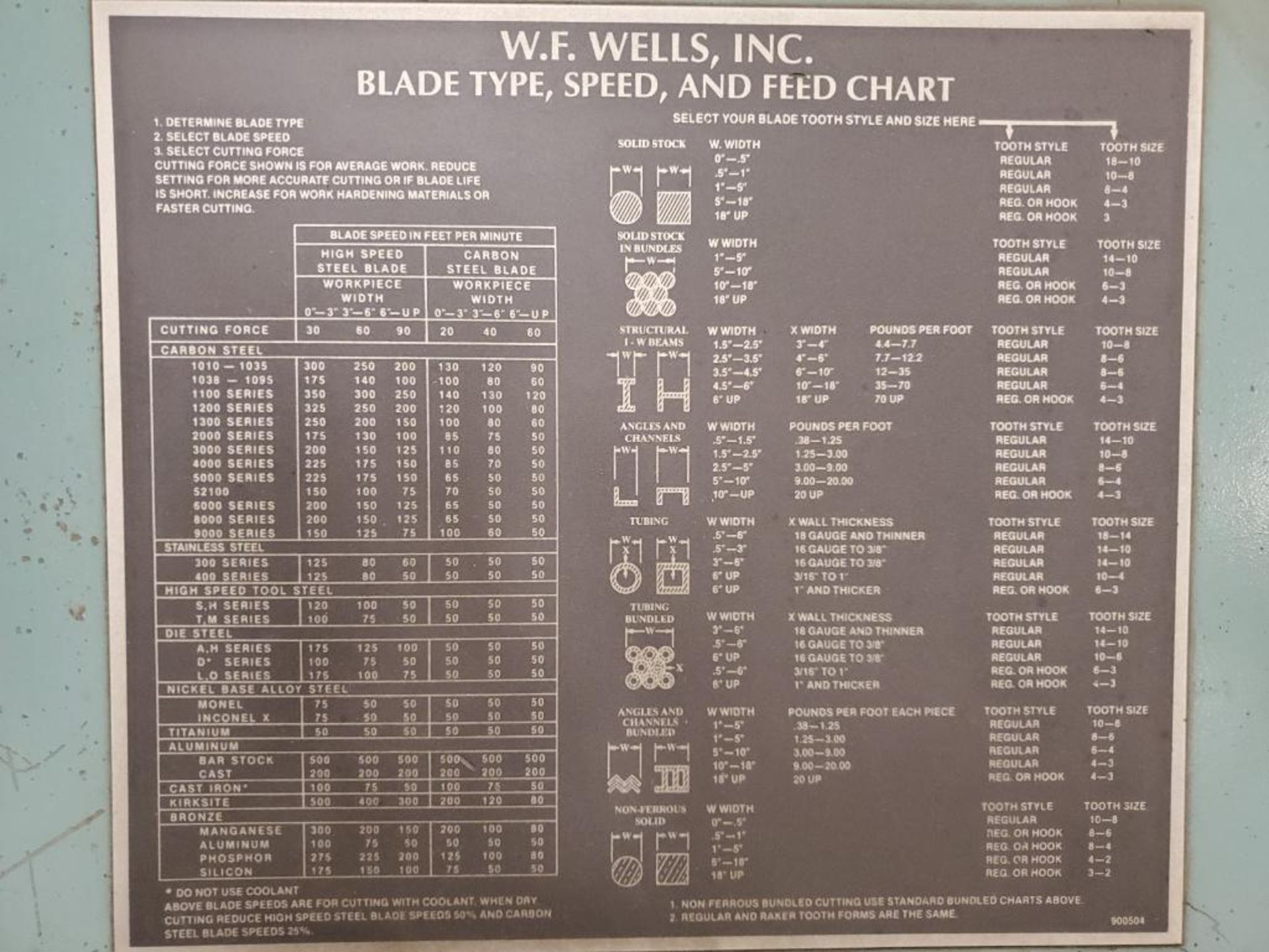 W.F. WELLS HORIZONTAL BAND SAW, MODEL L-10, S/N 220, 1" X .035" X 11-'6" BLADE SIZE, 107" RUN-OFF RO - Image 8 of 9