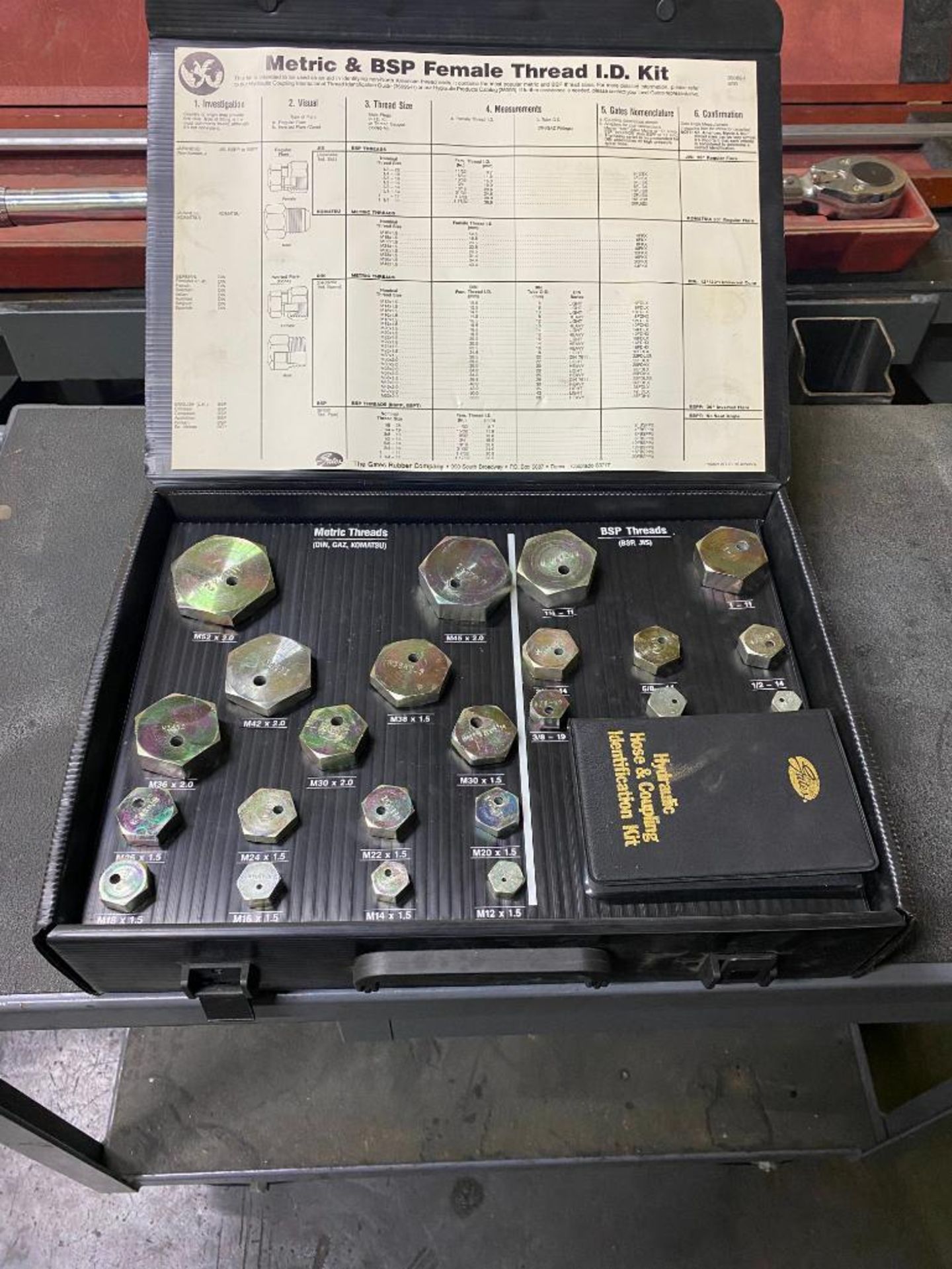 HOSE AND COUPLING IDENTIFICATION SET