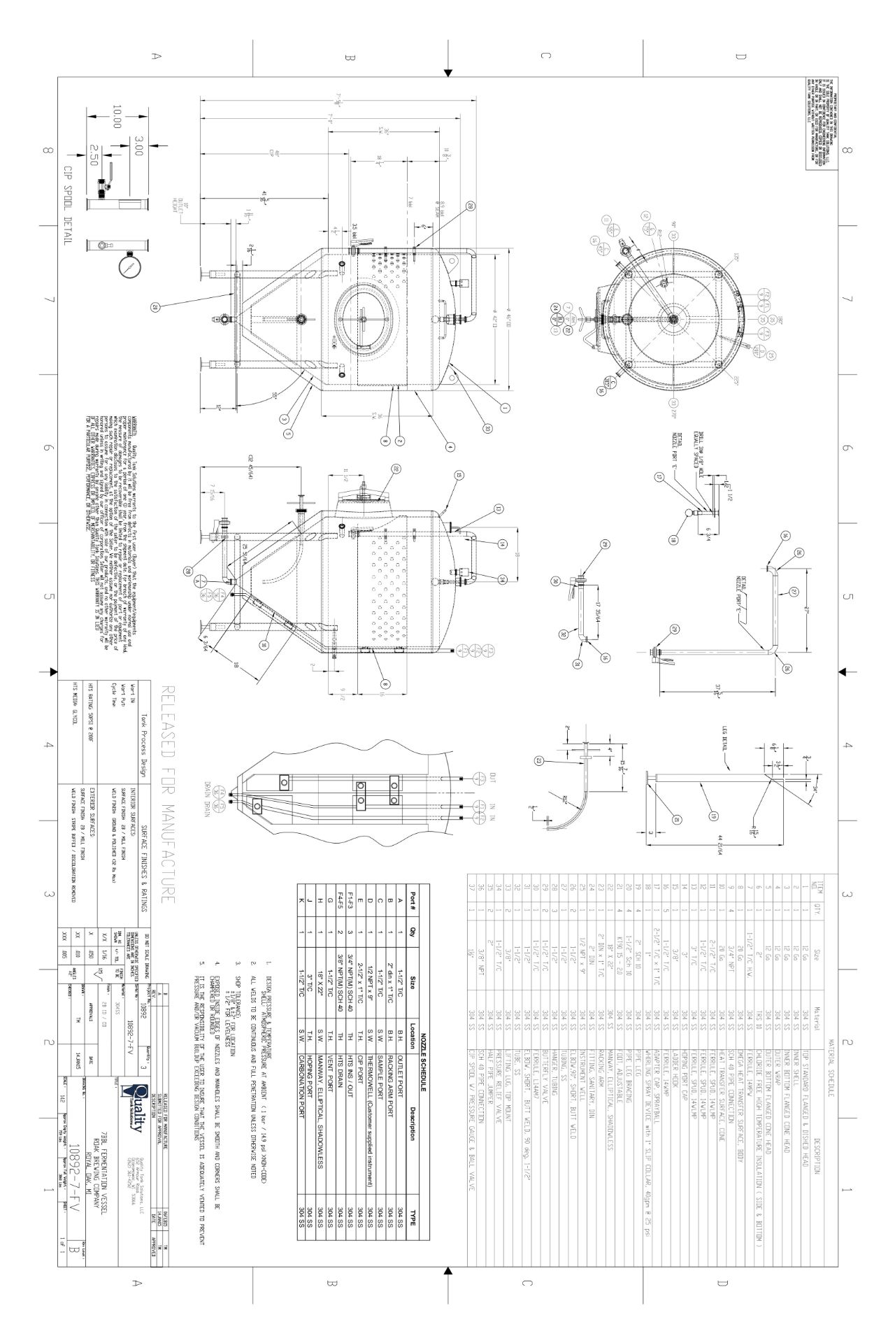 2015 Quality Tank 7 BBL Steep Cone Bottom Fermenter, Glycol Jacke - Subj to Bulks | Rig Fee: $350 - Image 2 of 6