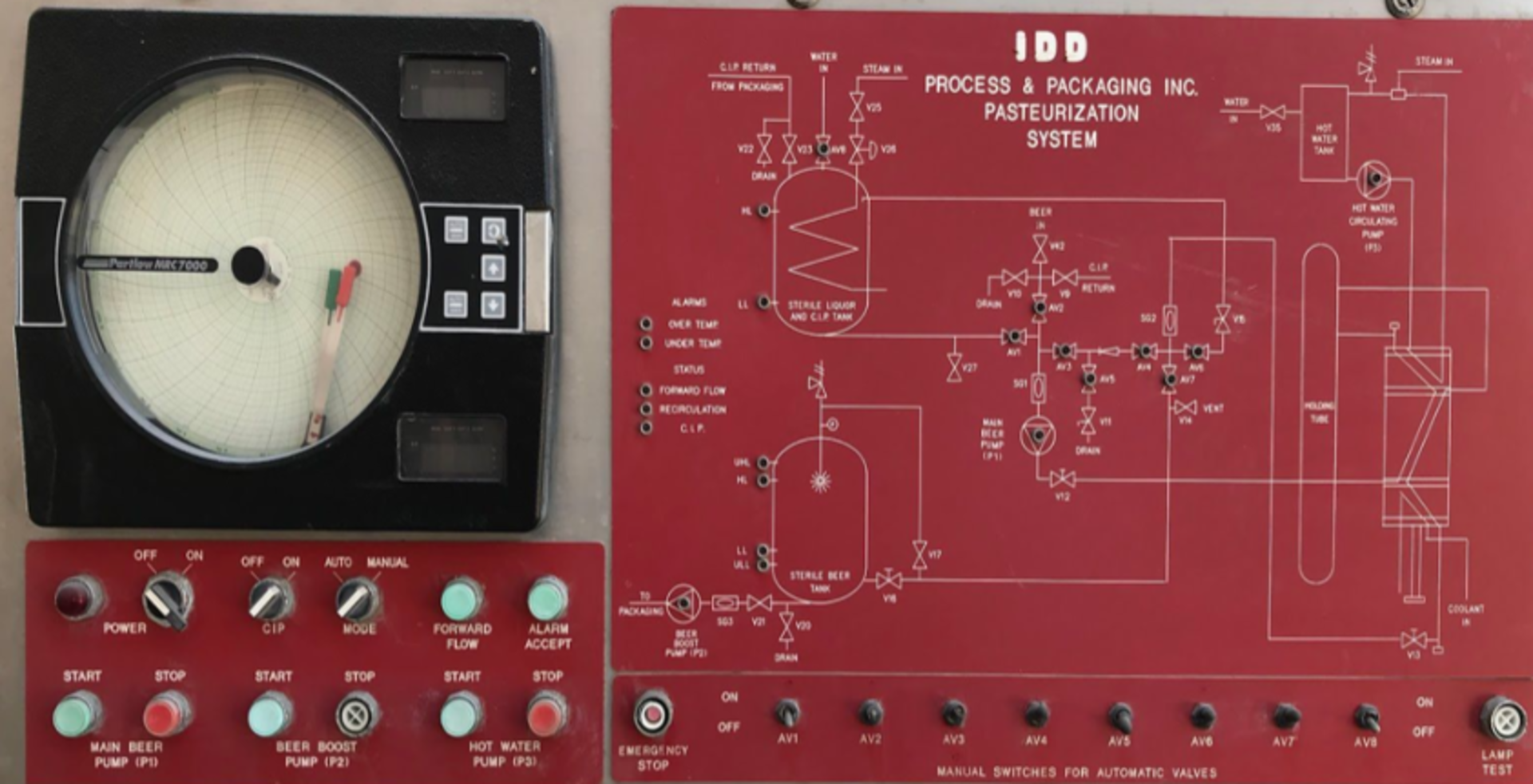 IDD Process & Packaging Flash Pasteurizer, Stainless Steel, Manual (Loc: TX) - Image 5 of 16