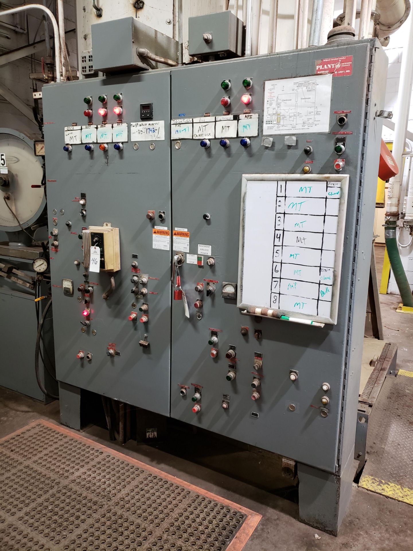 Process Control Panel | Rig Fee: $200