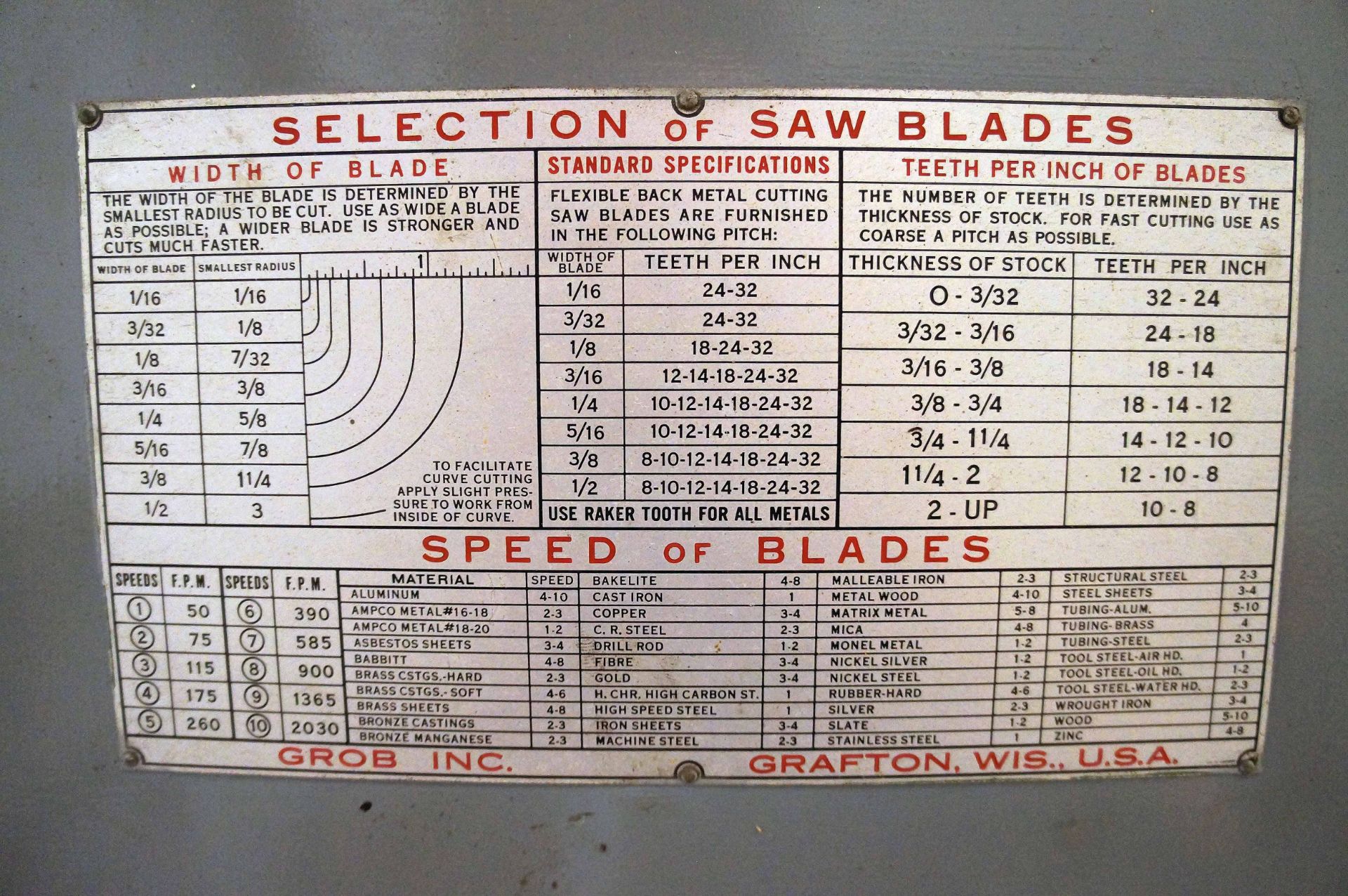 HORIZONTAL BANDSAW, 36" GROB MDL. NS36, 36" throat depth, 12" under guide, 28" x 24" tbl. S/N - Image 3 of 6