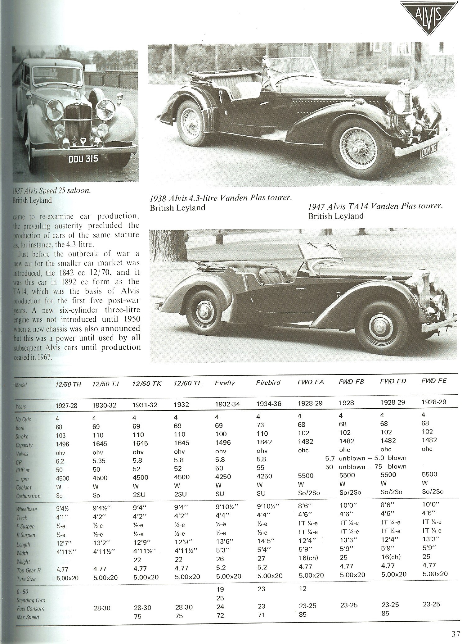 TRANSPORTATION - THE COMPLETE CATALOGUE OF BRITISH CARS - Image 2 of 2