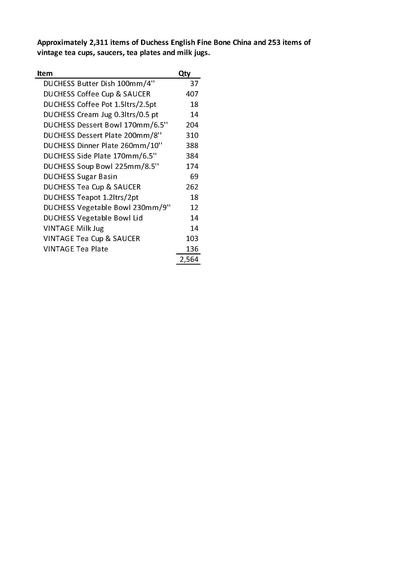 Approx. 2,564 items of Duchess English Fine Bone China and vintage crockery - Image 20 of 20