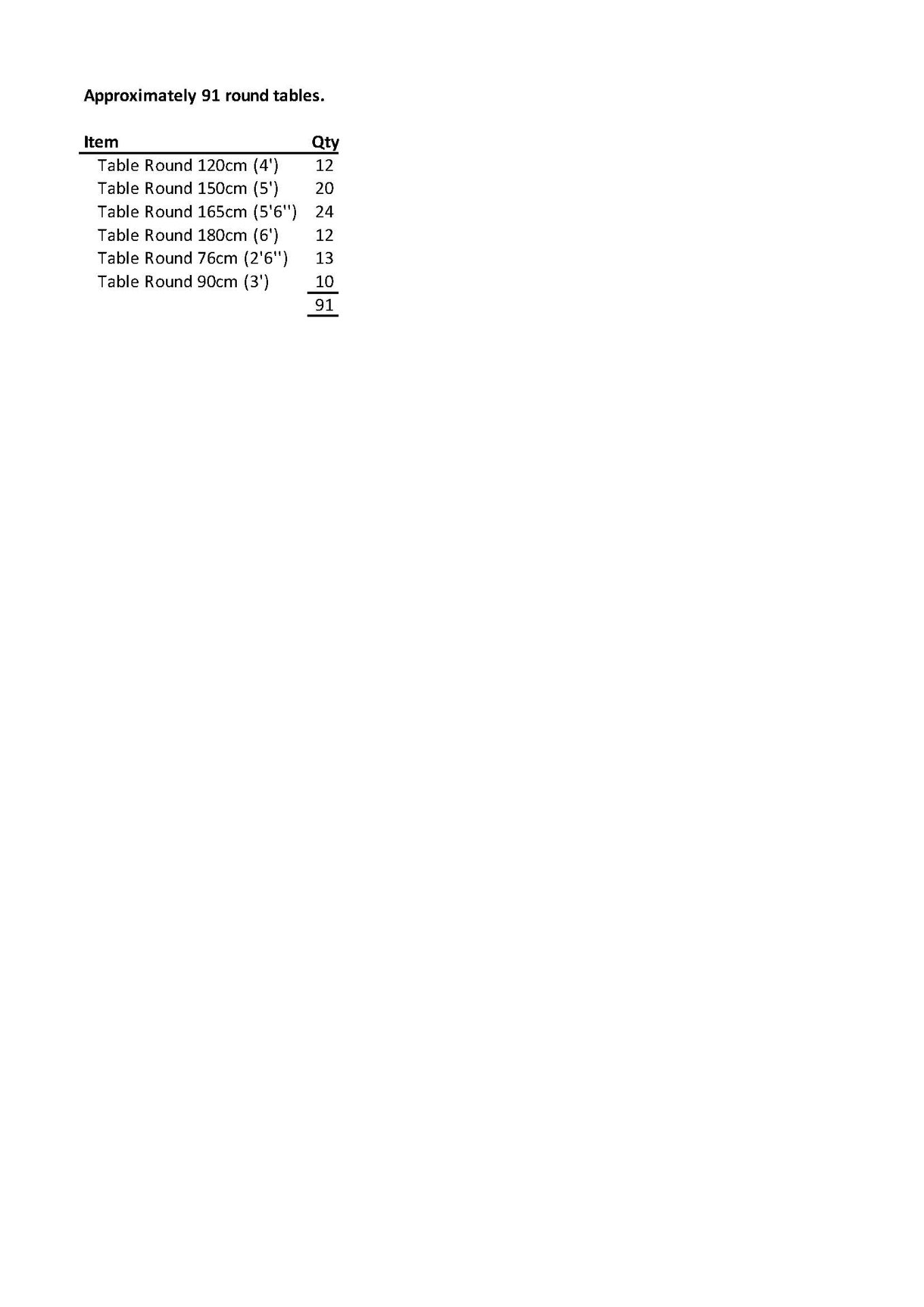 Approx. 91 round tables - Image 4 of 6