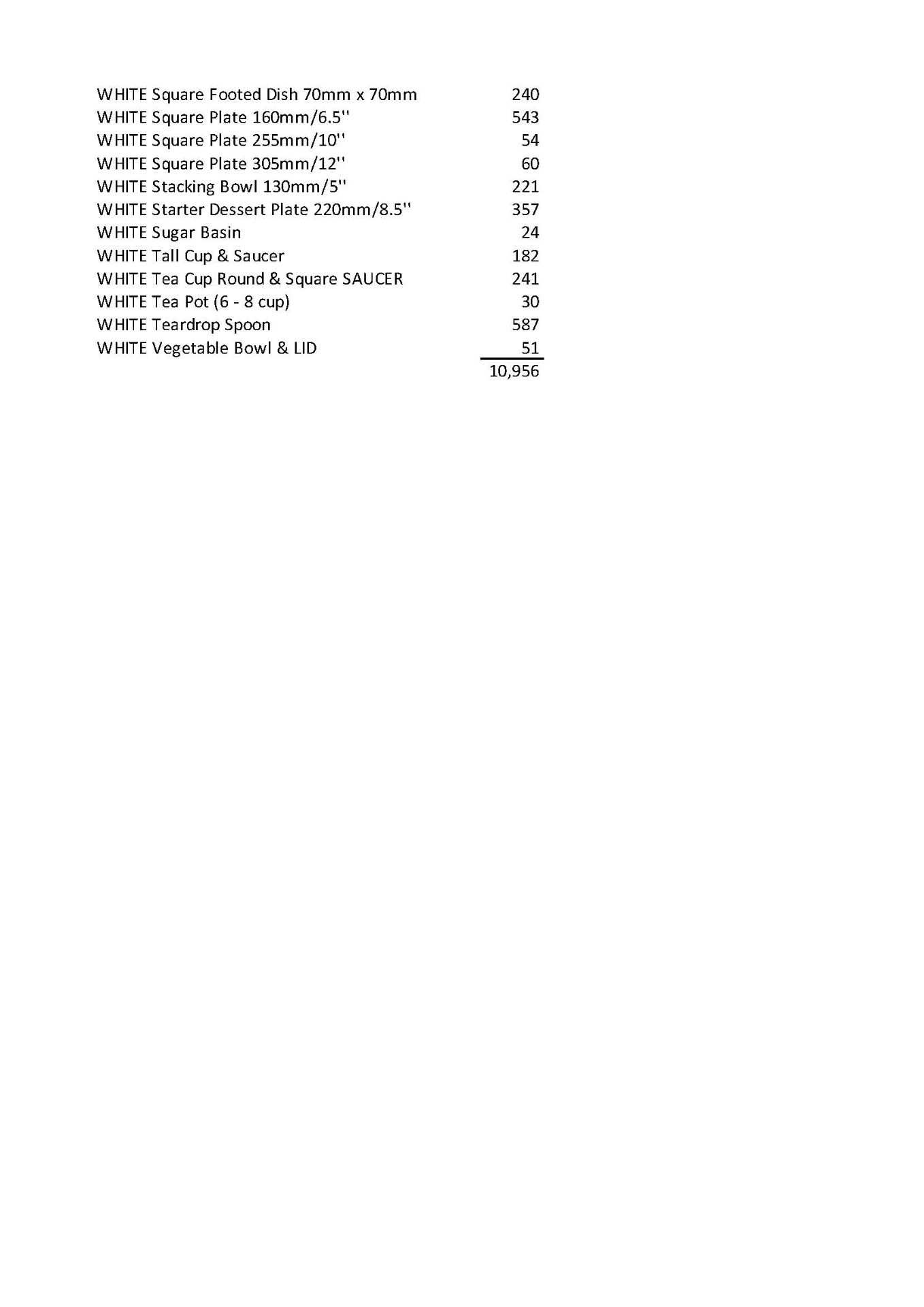 Approx. 10,956 items of french white porcelain crockery - Image 51 of 51