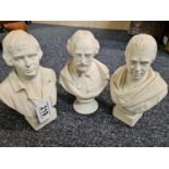 Set of 3 ceramic busts of Shakespeare, Scott and Burns. 19/20cm tall, 1.25kg