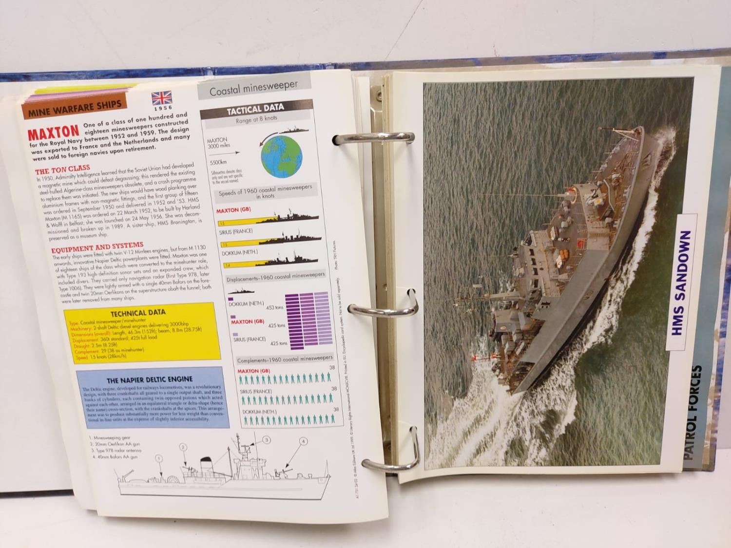 5 Presentation ring binders of Atlas Warship maxi cards & folders. Over 1000 pieces. - Image 4 of 4