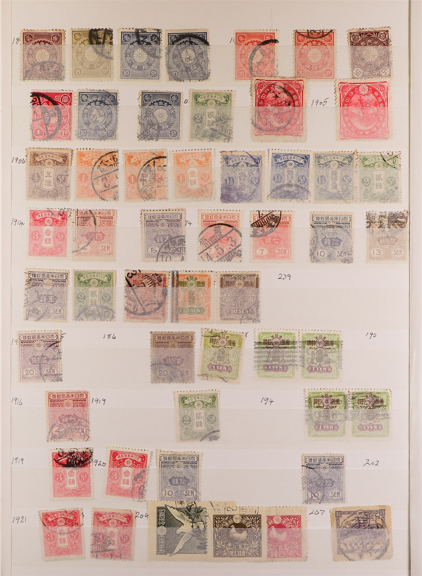 JAPAN 1870's-1970's mint (some later is nhm) and used collections in three albums, also some North - Image 5 of 8