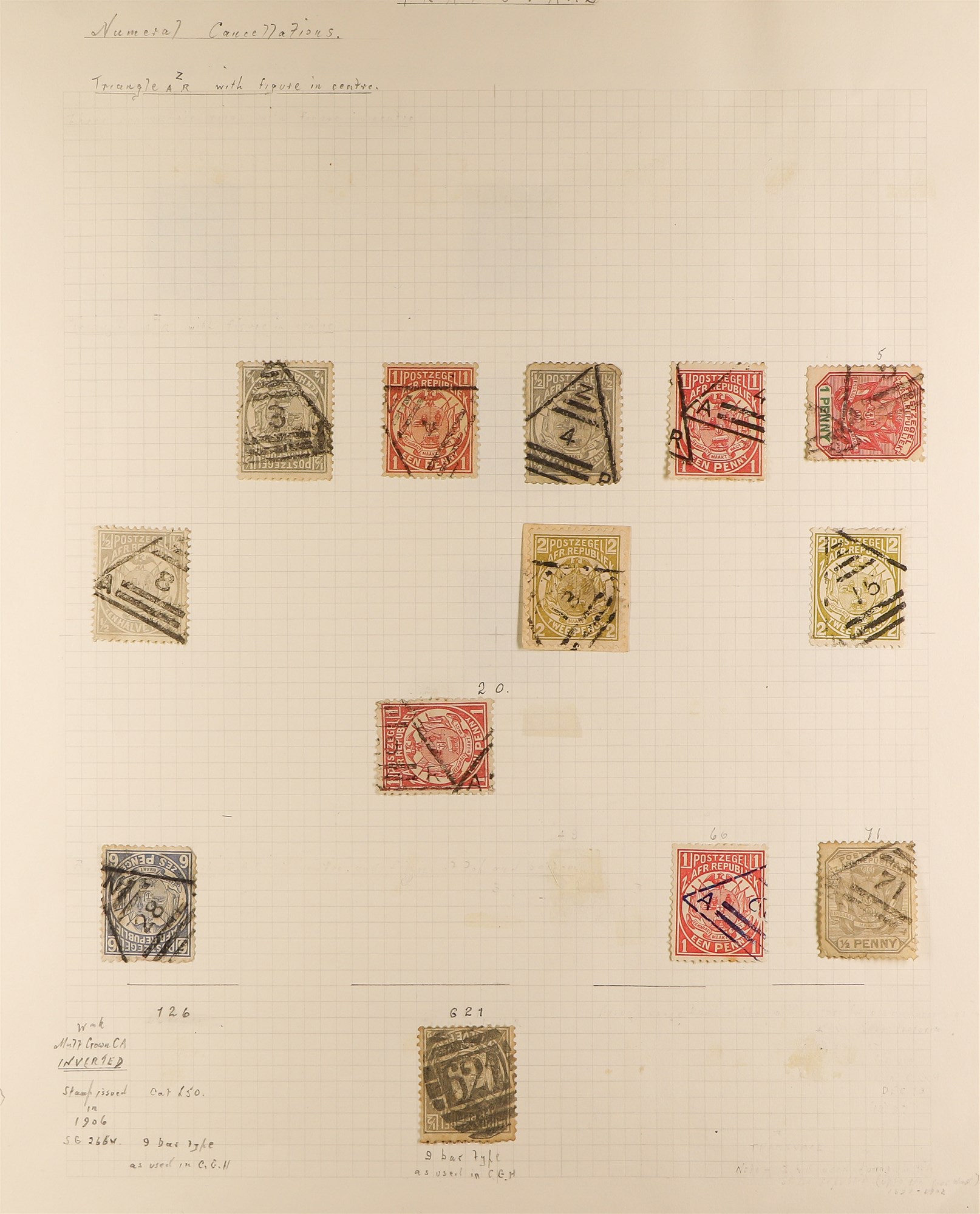 SOUTH AFRICA -COLS & REPS TRANSVAAL POSTMARKS COLLECTION written up on pages, with clear to fine