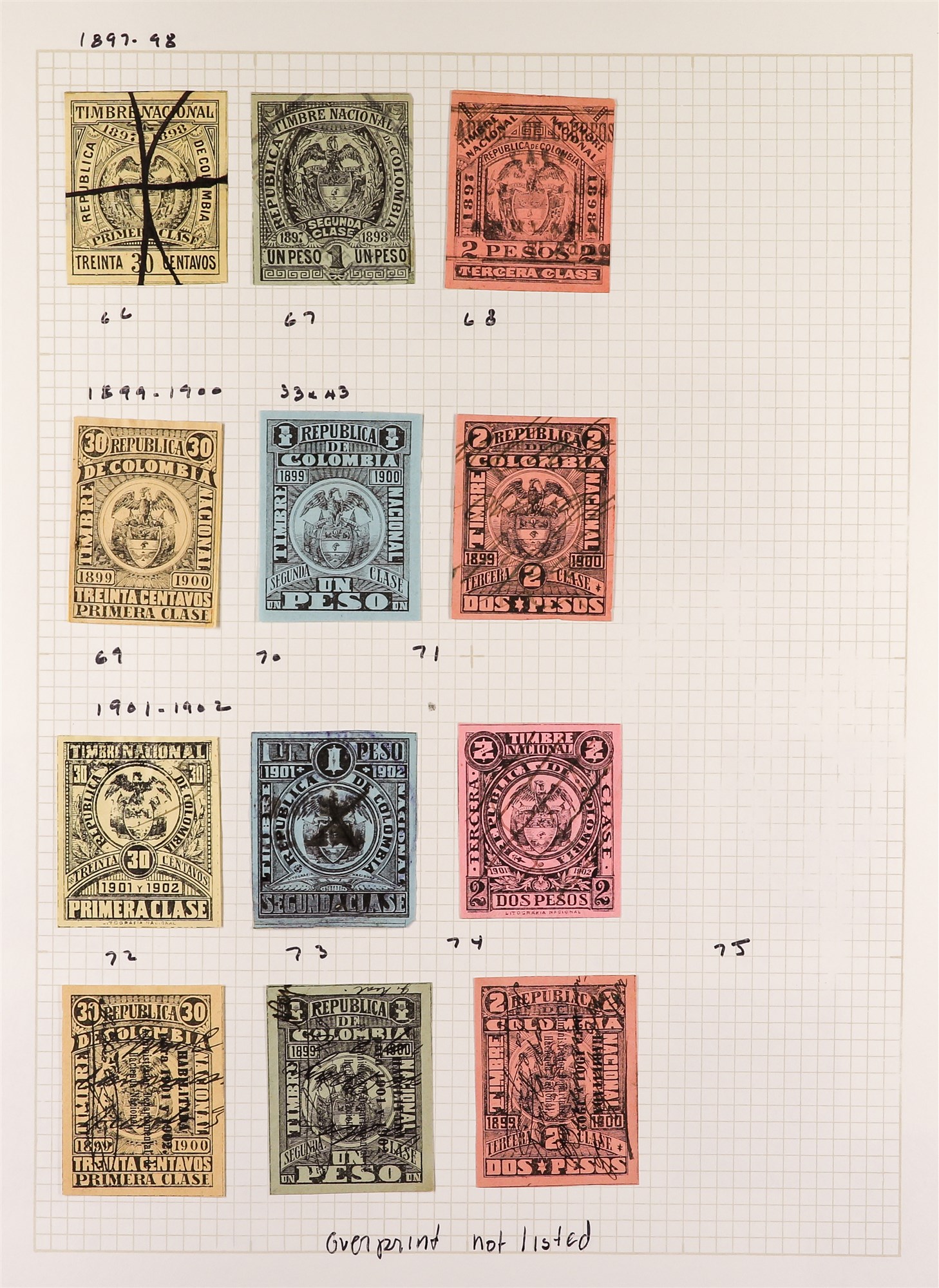 COLOMBIA REVENUE STAMPS COLLECTION largely 19th century issues on pages and in packets, incl. Timbre - Image 3 of 10
