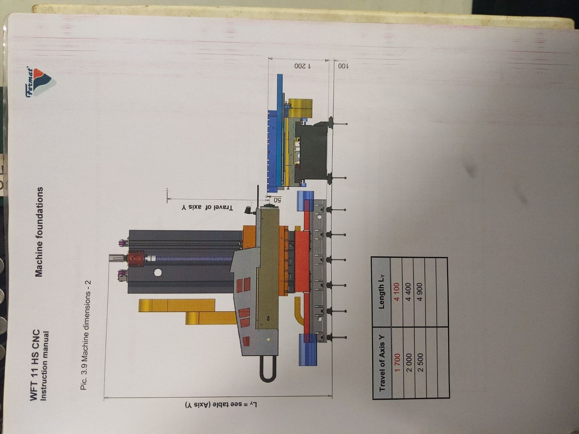 FERMAT (2011 - INSTALLED NEW IN 2016) WFT 11 HS CNC HORIZONTAL BORING MILL - Image 24 of 25