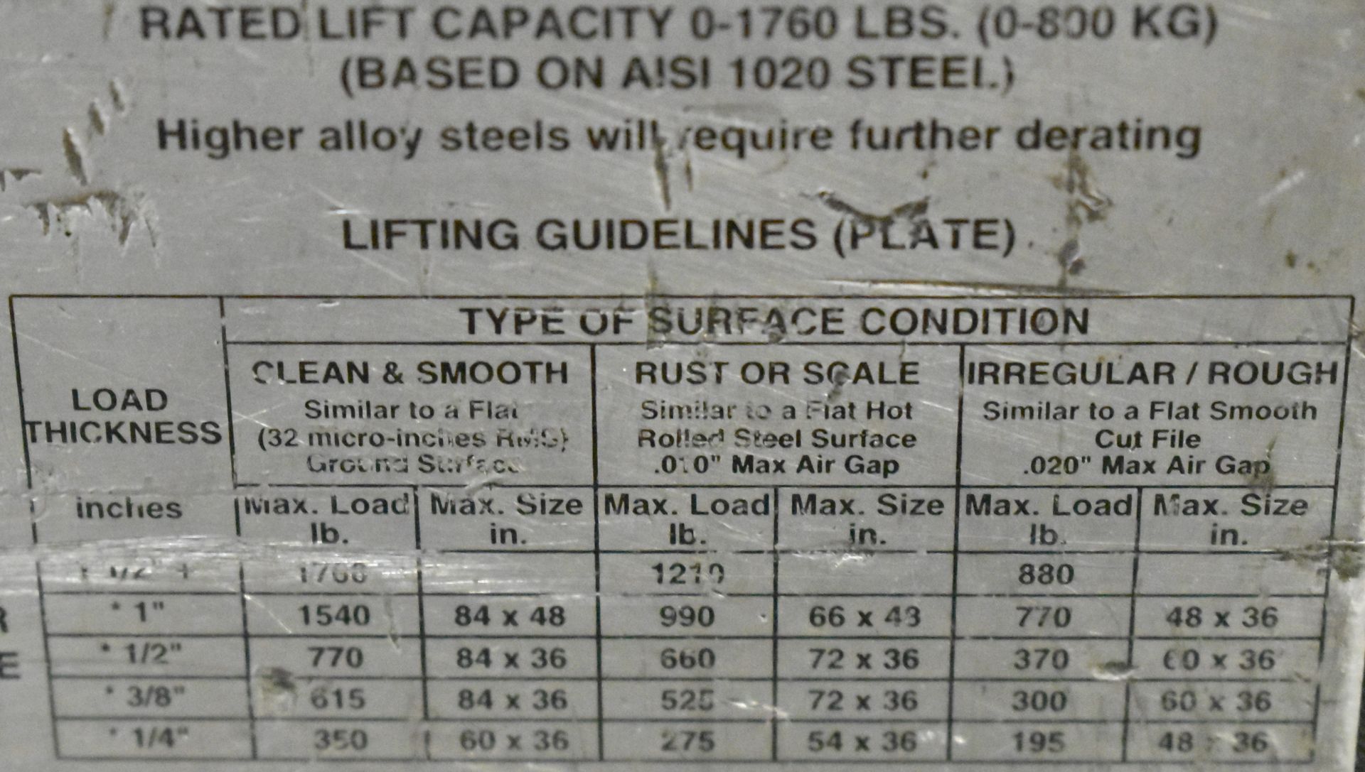 1760 LB. CAPACITY LIFTING MAGNET - Image 2 of 2